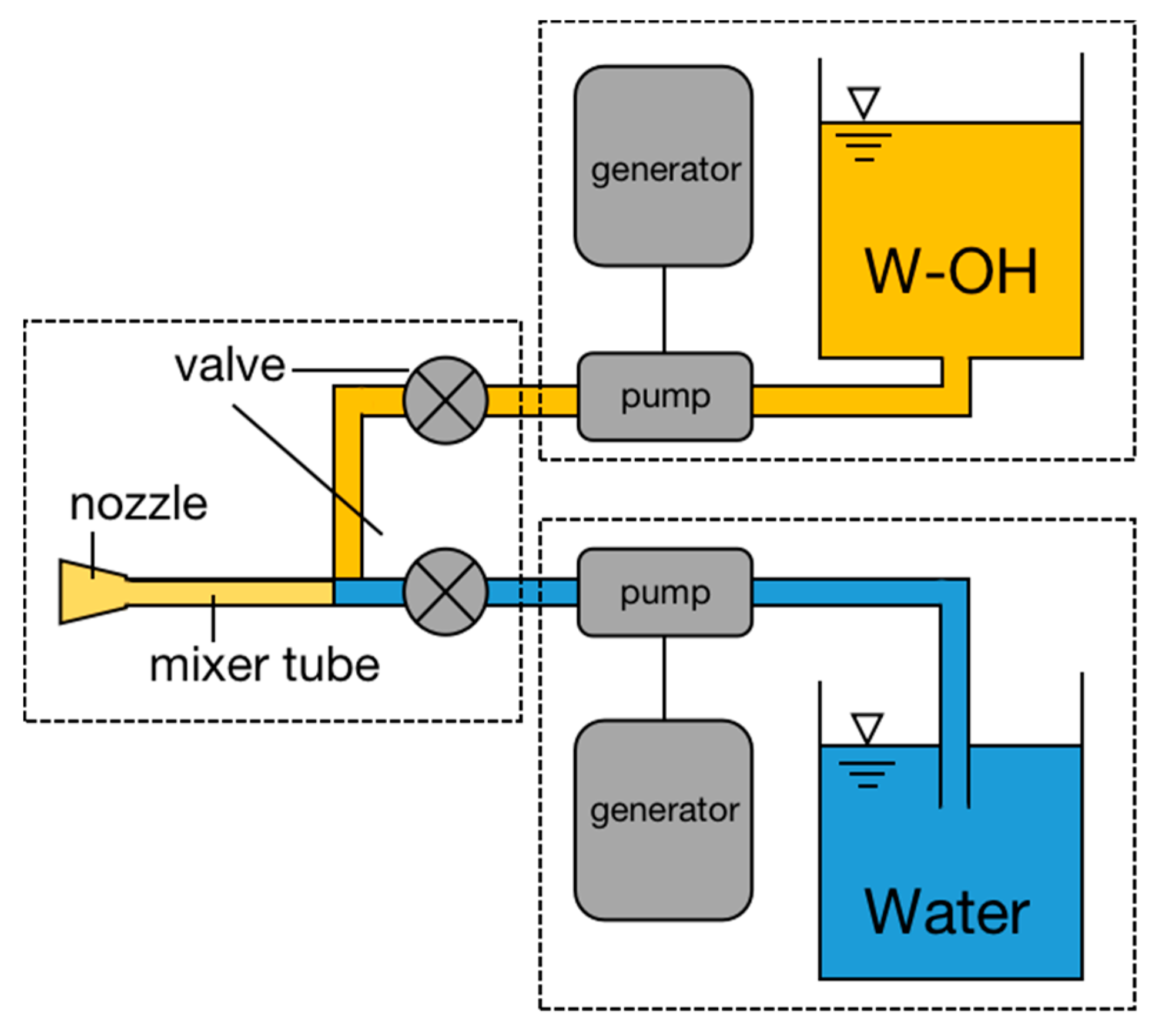 Sustainability 13 01144 g003 Sustainability 13 01144 g003
