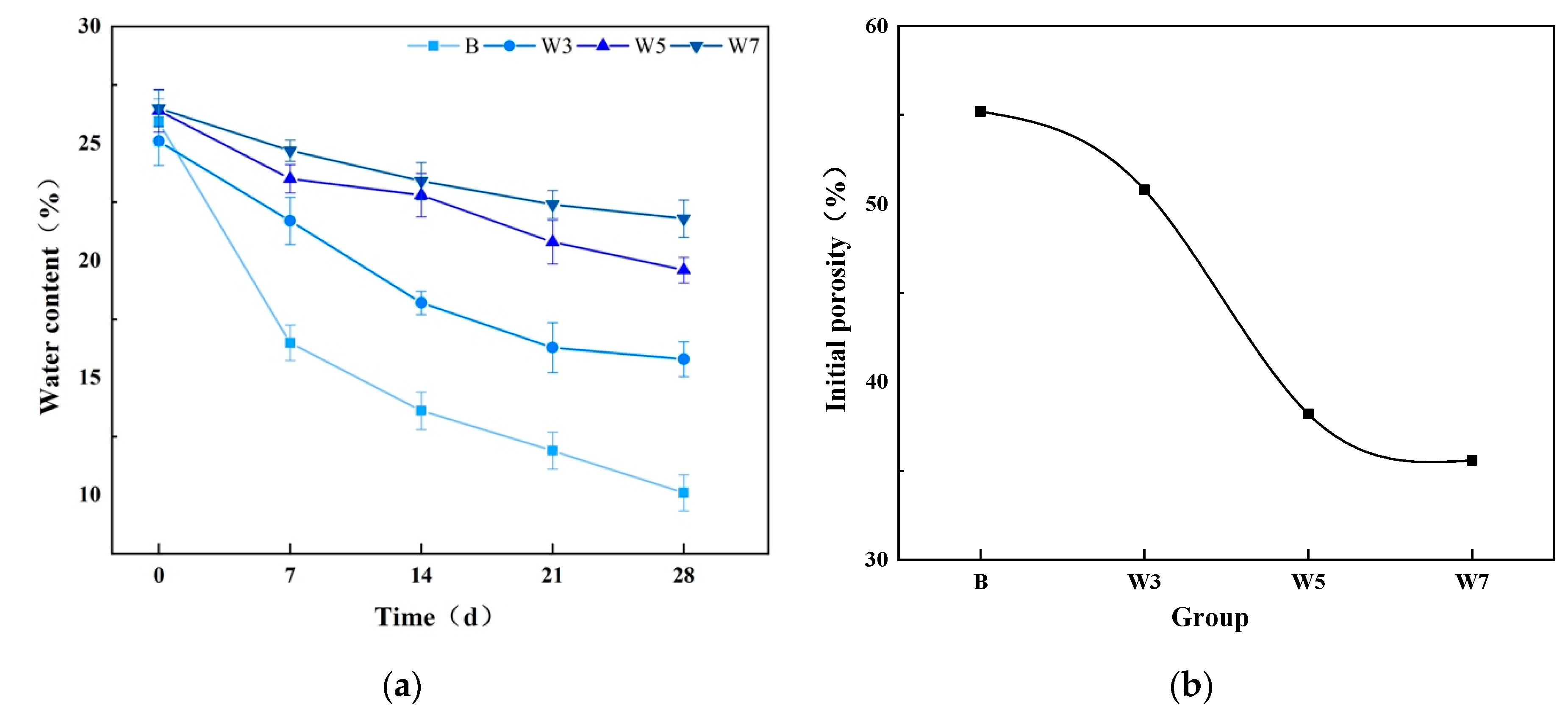 Sustainability 13 01144 g012 Sustainability 13 01144 g012