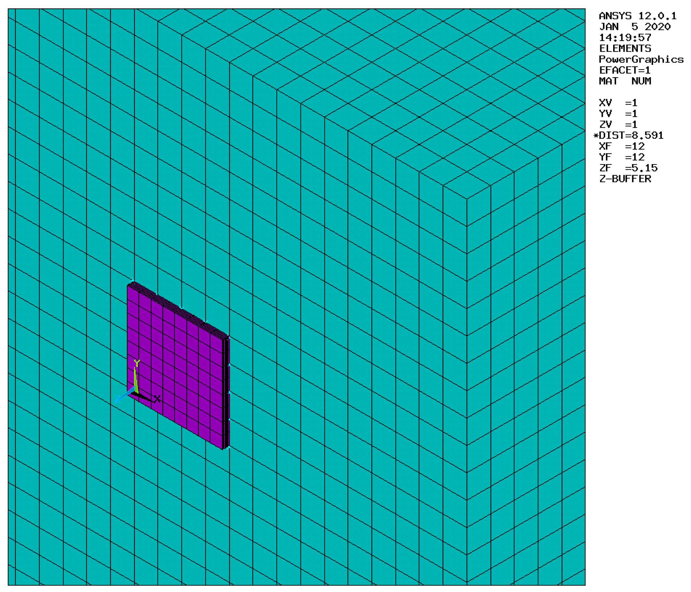 Sustainability 13 01145 g002 Sustainability 13 01145 g002