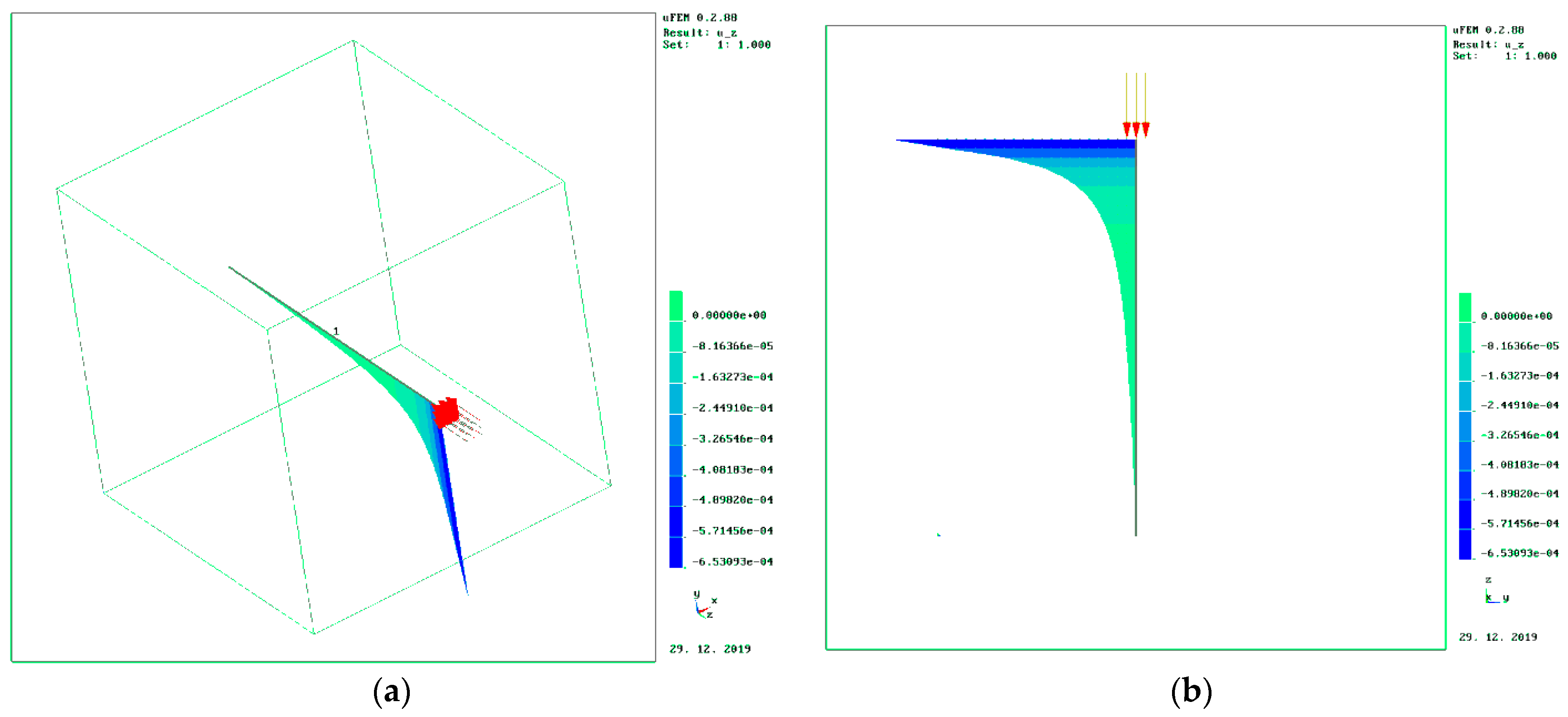 Sustainability 13 01145 g005 Sustainability 13 01145 g005