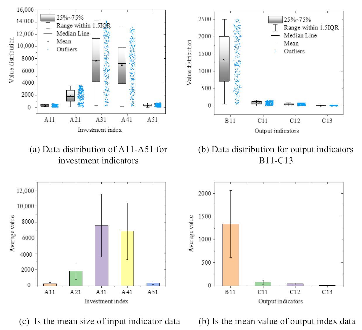 Sustainability 13 01147 g001 Sustainability 13 01147 g001