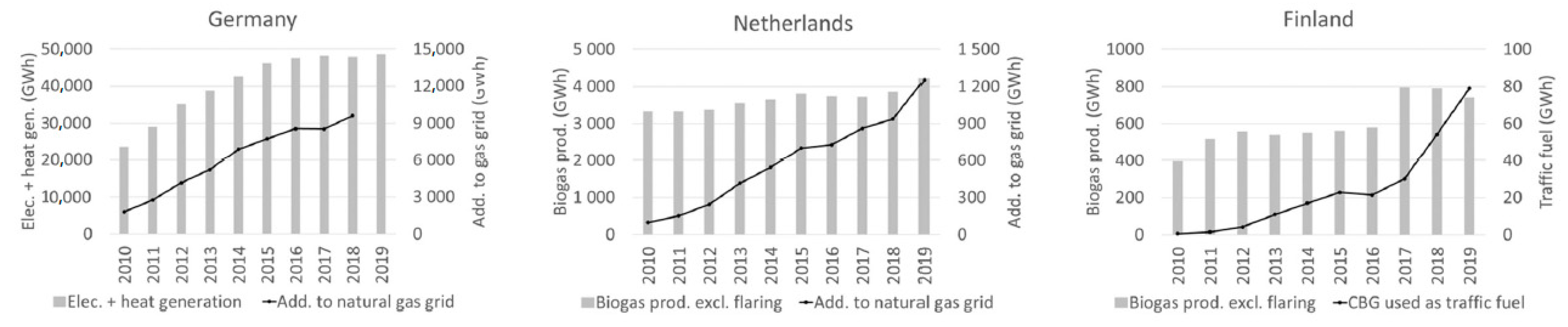 Sustainability 13 01148 g001 Sustainability 13 01148 g001