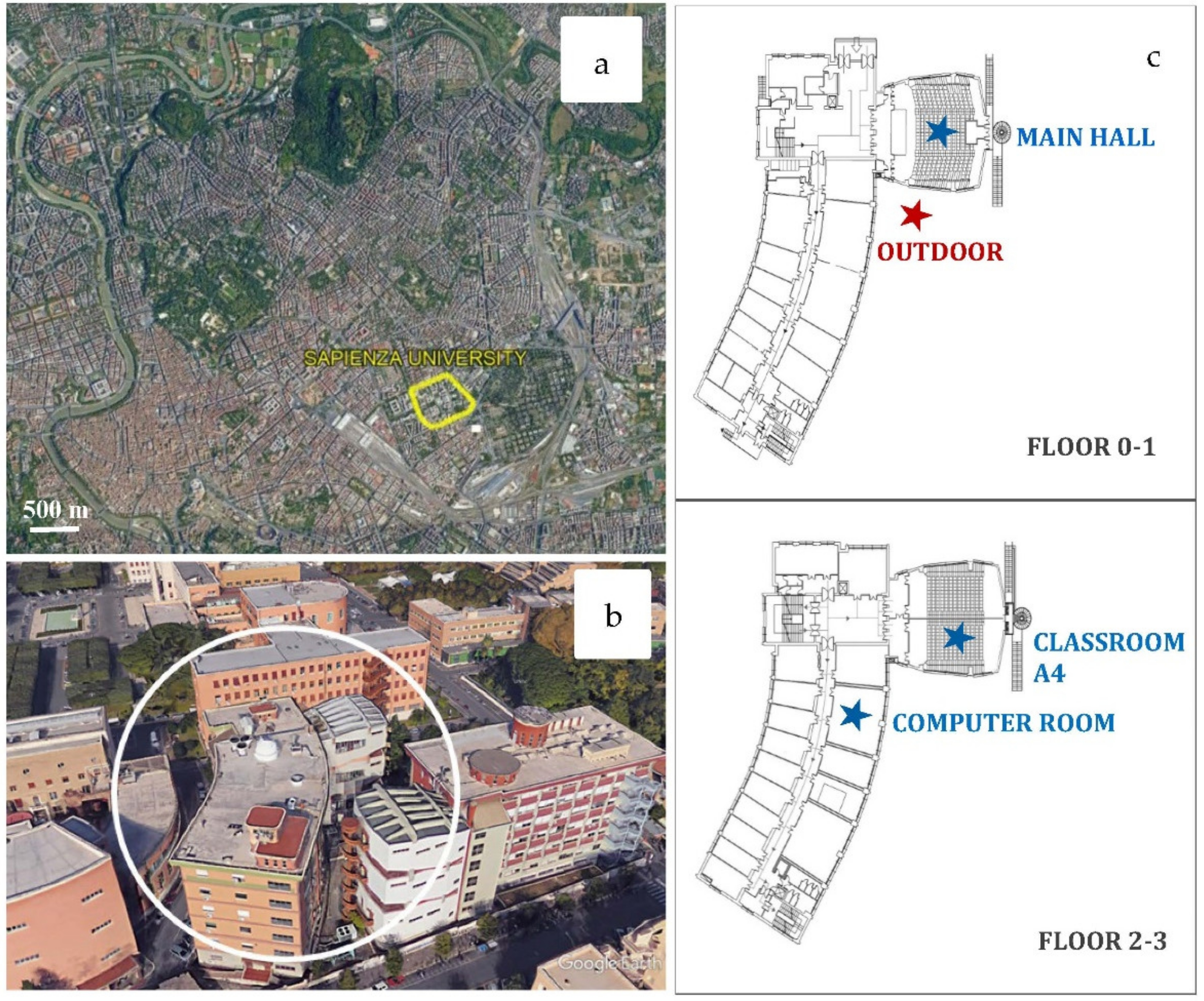 Sustainability 13 01149 g001