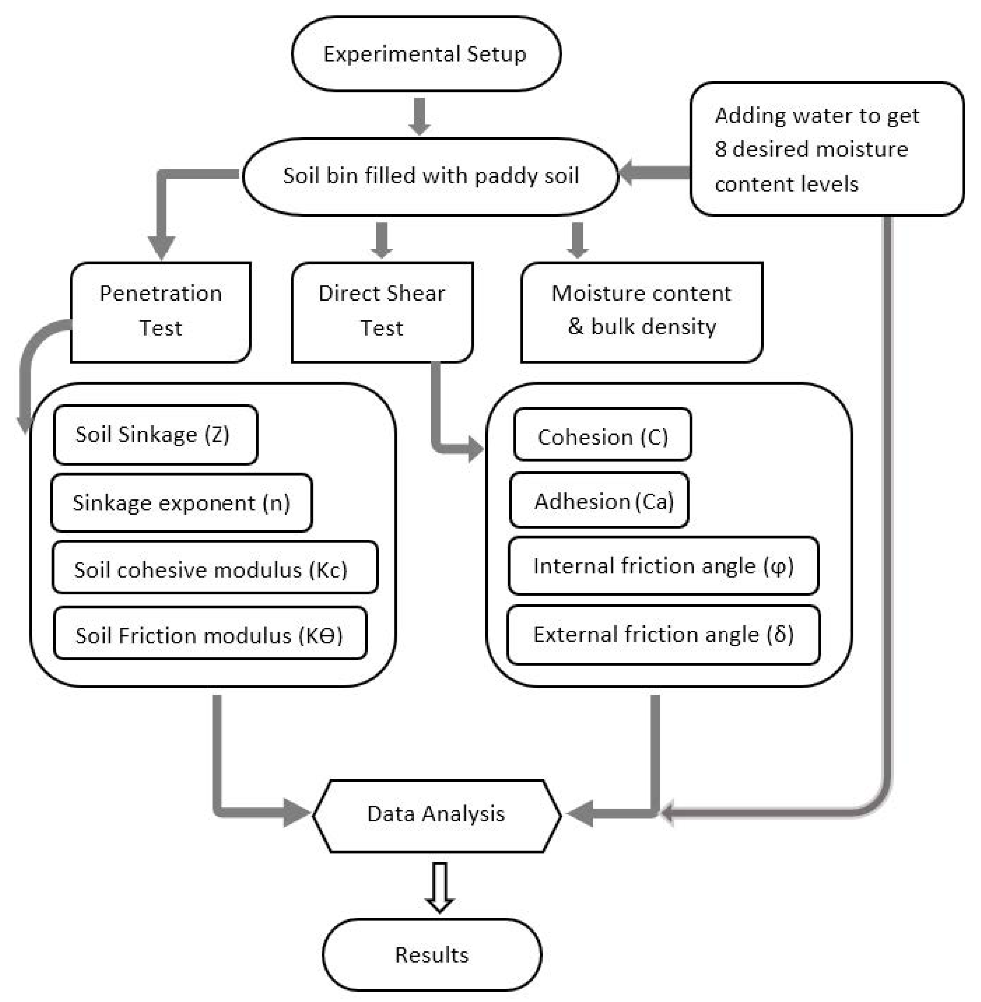 Sustainability 13 01156 g001 Sustainability 13 01156 g001