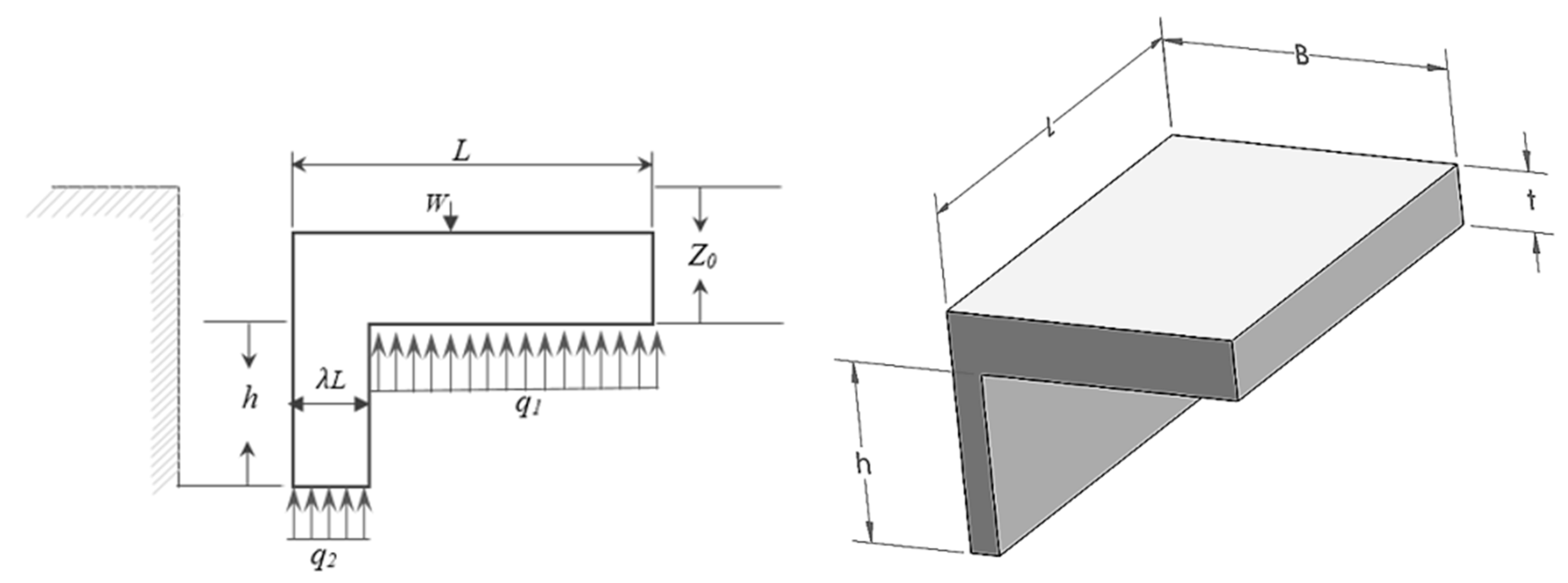 Sustainability 13 01156 g002 Sustainability 13 01156 g002