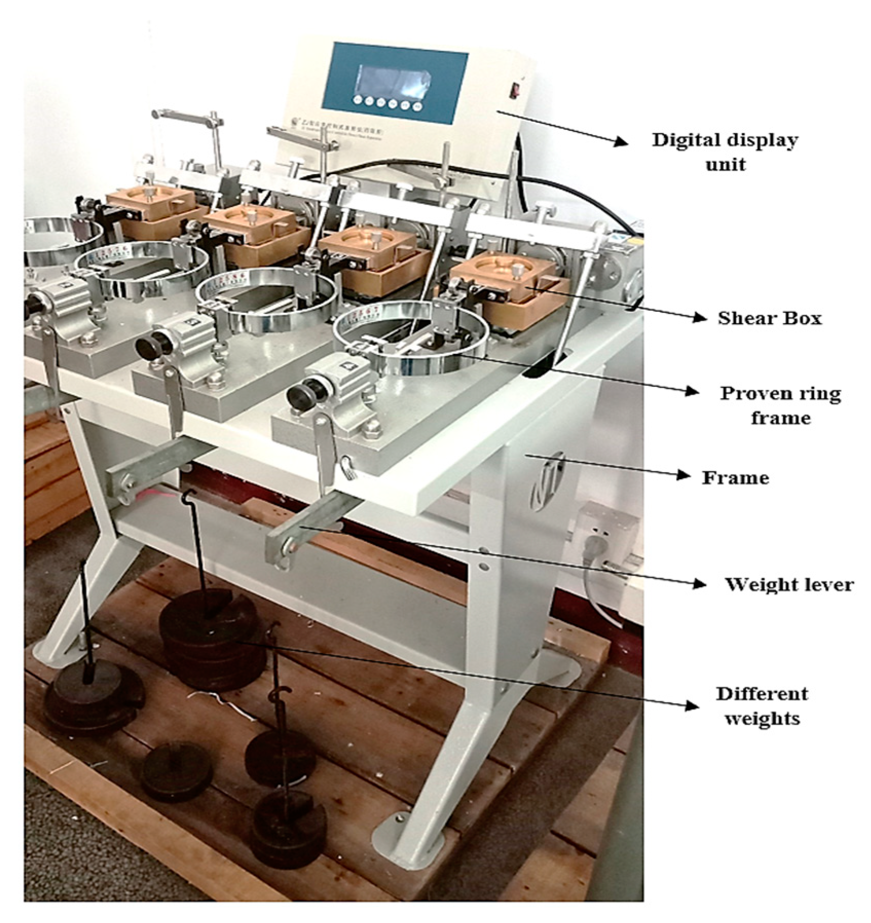 Sustainability 13 01156 g003 Sustainability 13 01156 g003