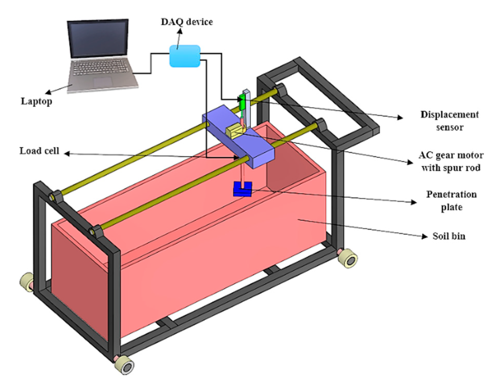 Sustainability 13 01156 g004 Sustainability 13 01156 g004