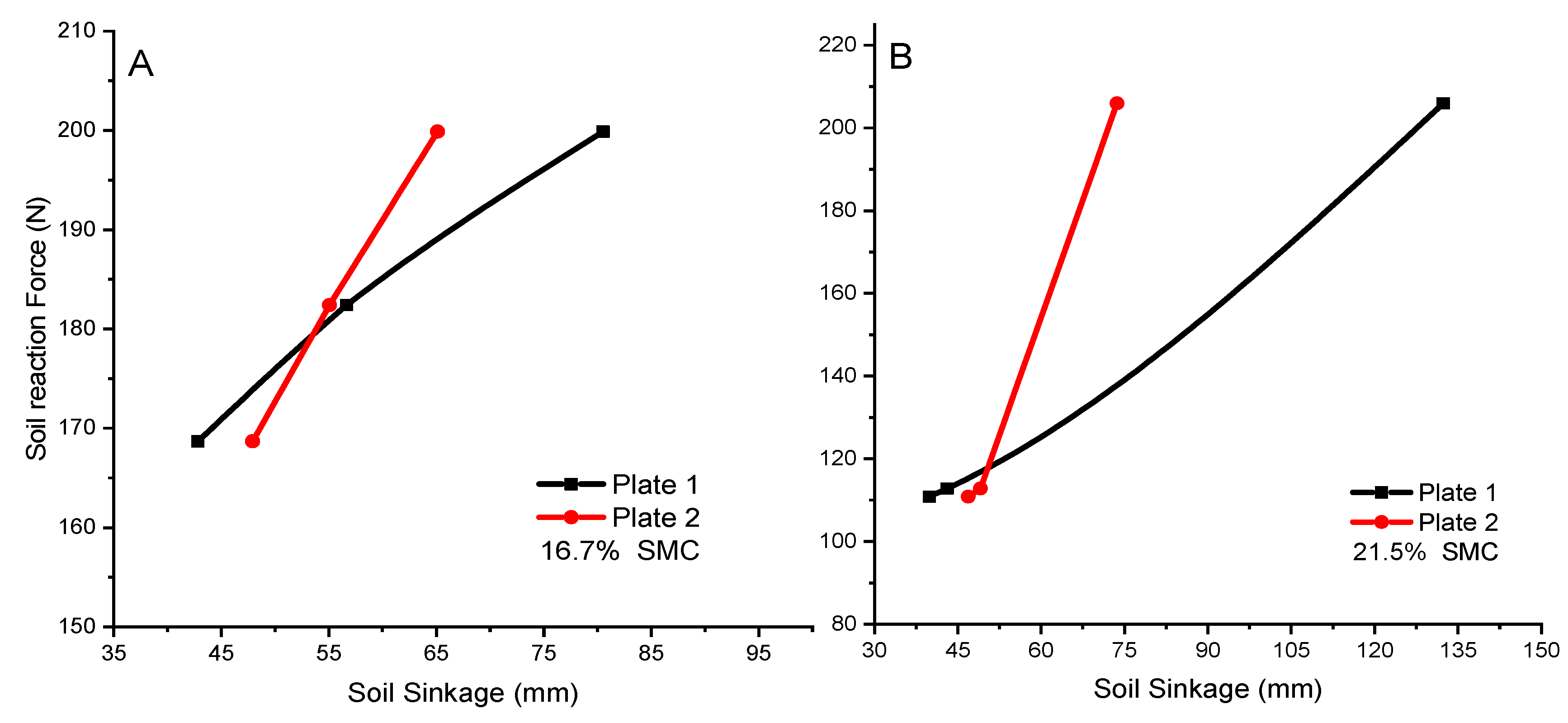 Sustainability 13 01156 g007 Sustainability 13 01156 g007
