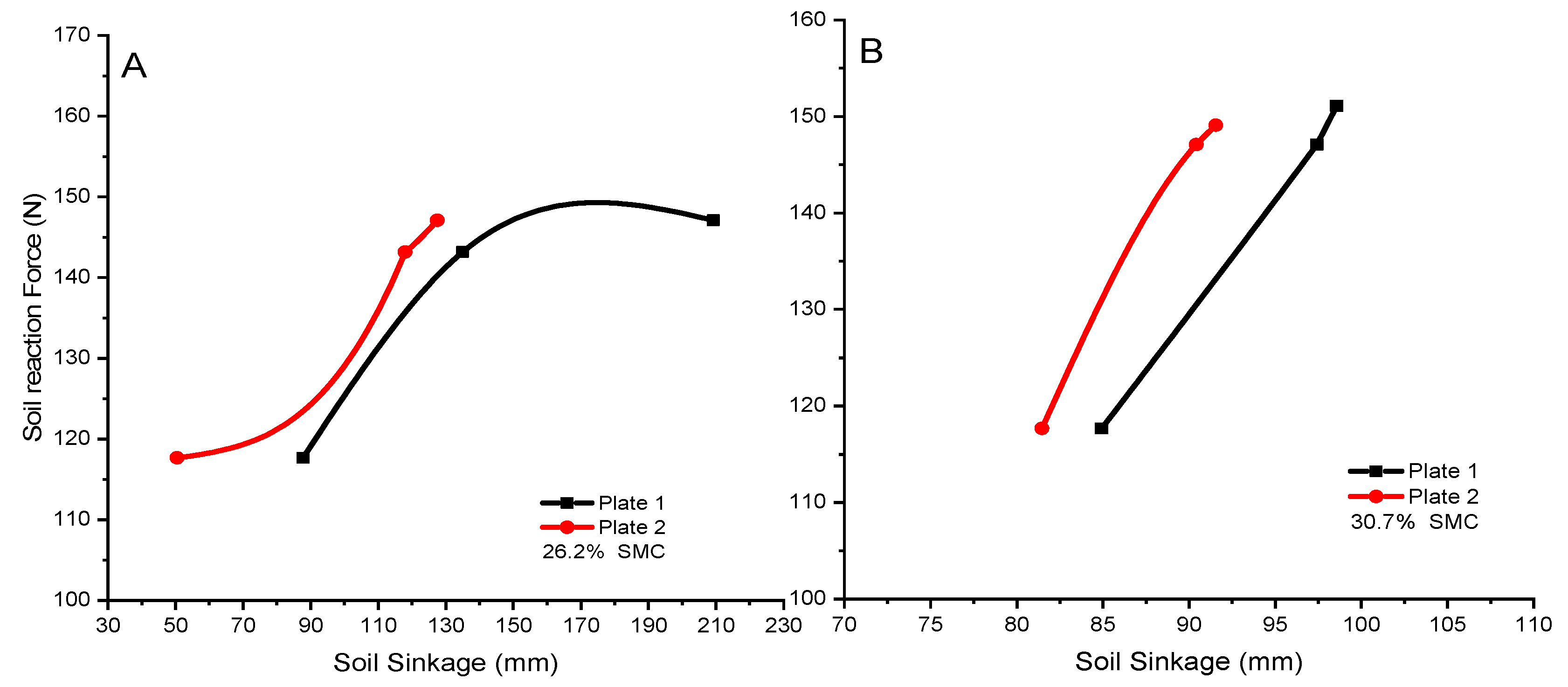 Sustainability 13 01156 g008 Sustainability 13 01156 g008