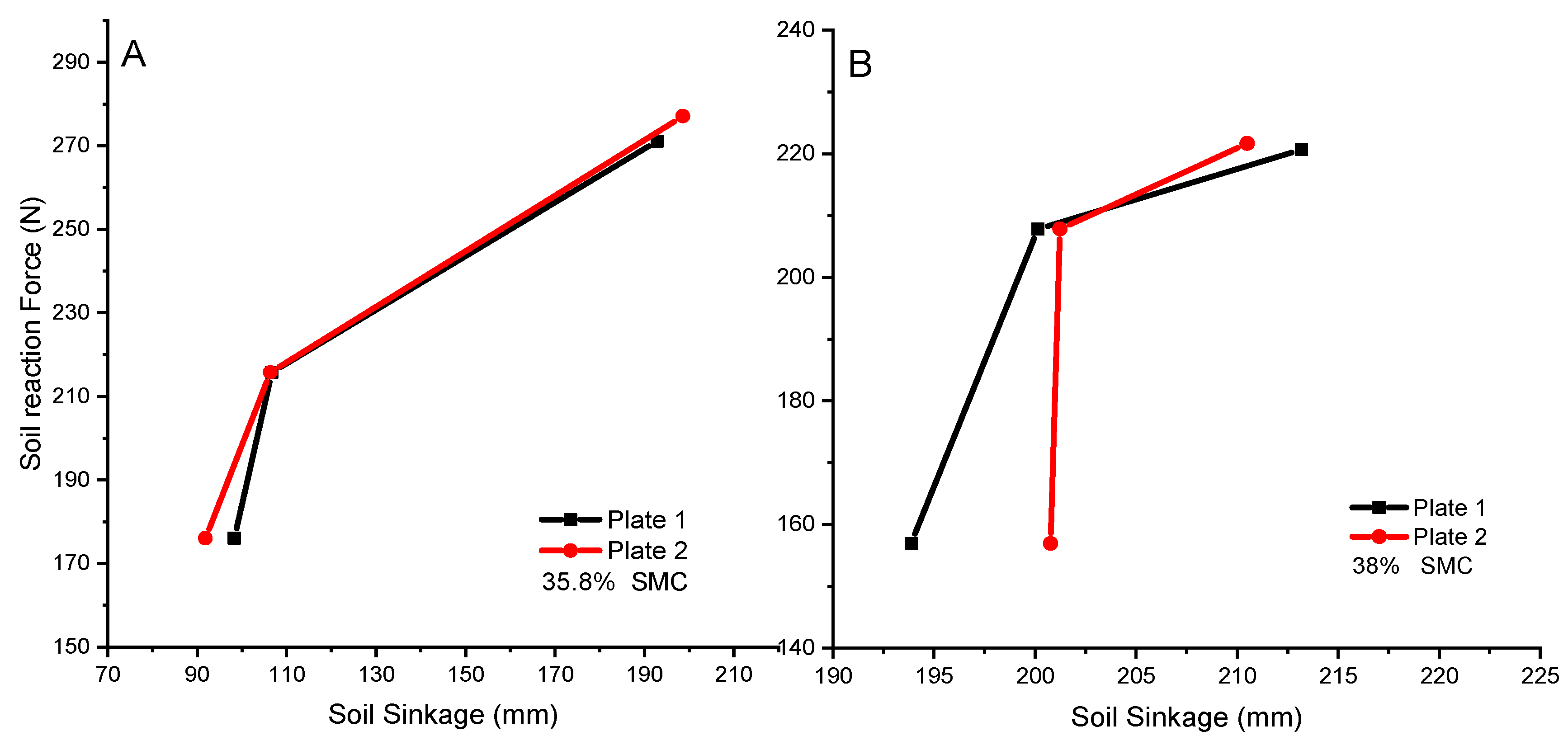Sustainability 13 01156 g009 Sustainability 13 01156 g009