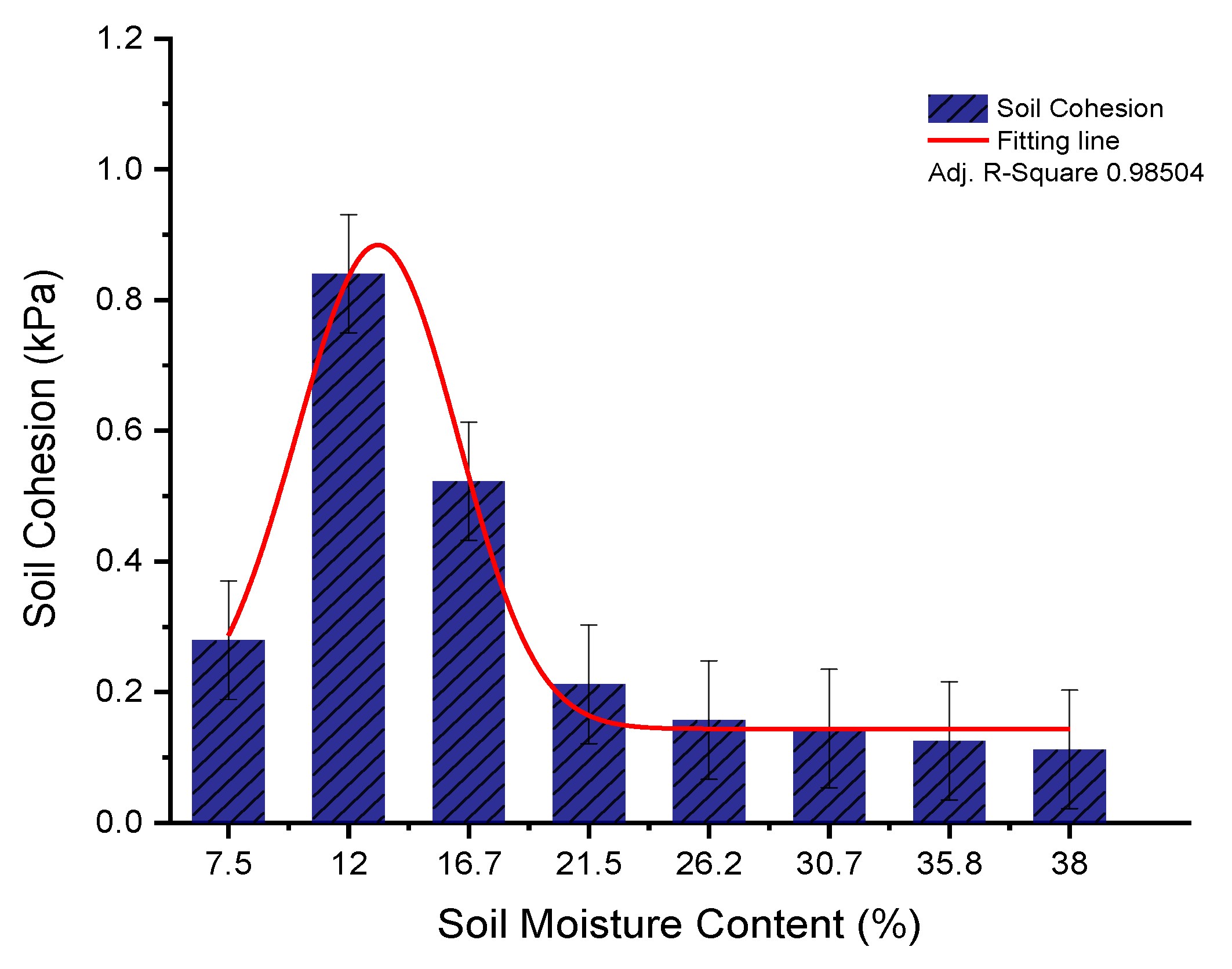 Sustainability 13 01156 g012 Sustainability 13 01156 g012