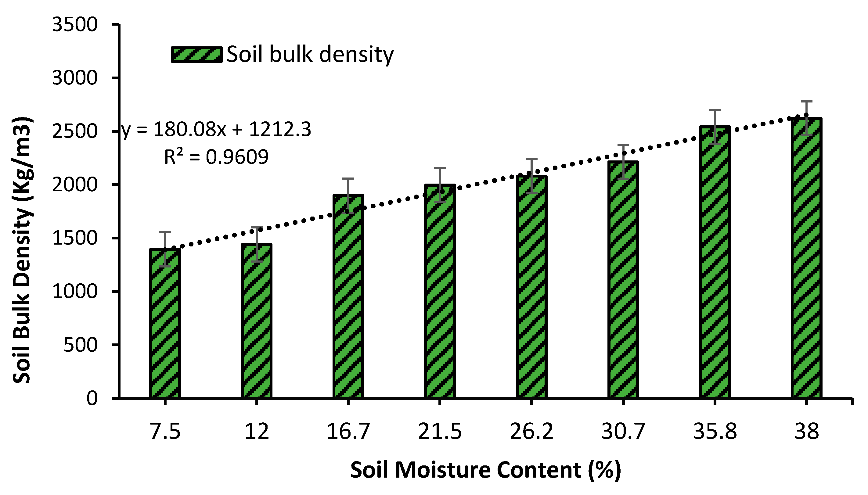 Sustainability 13 01156 g015 Sustainability 13 01156 g015