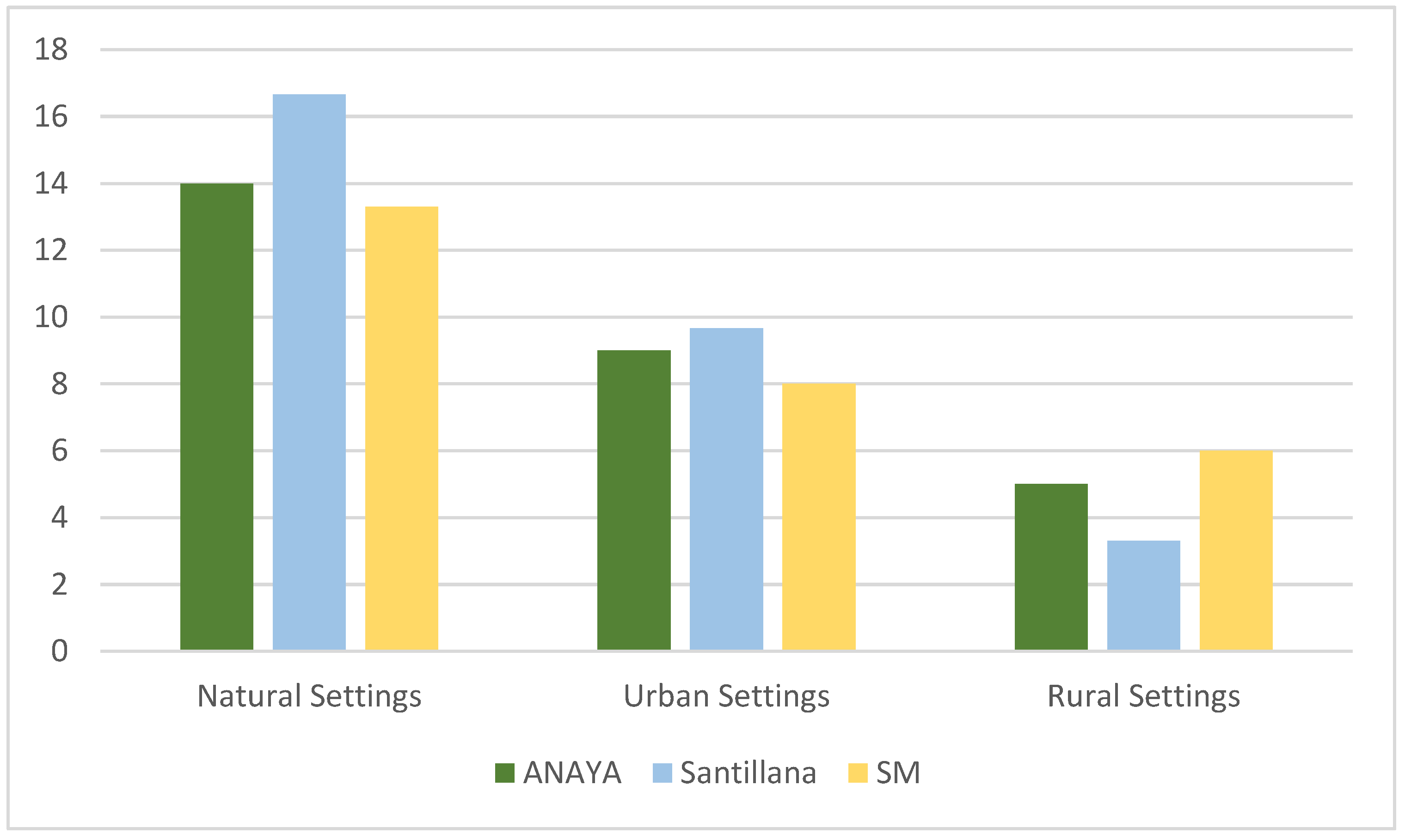 Sustainability 13 01159 g003 Sustainability 13 01159 g003