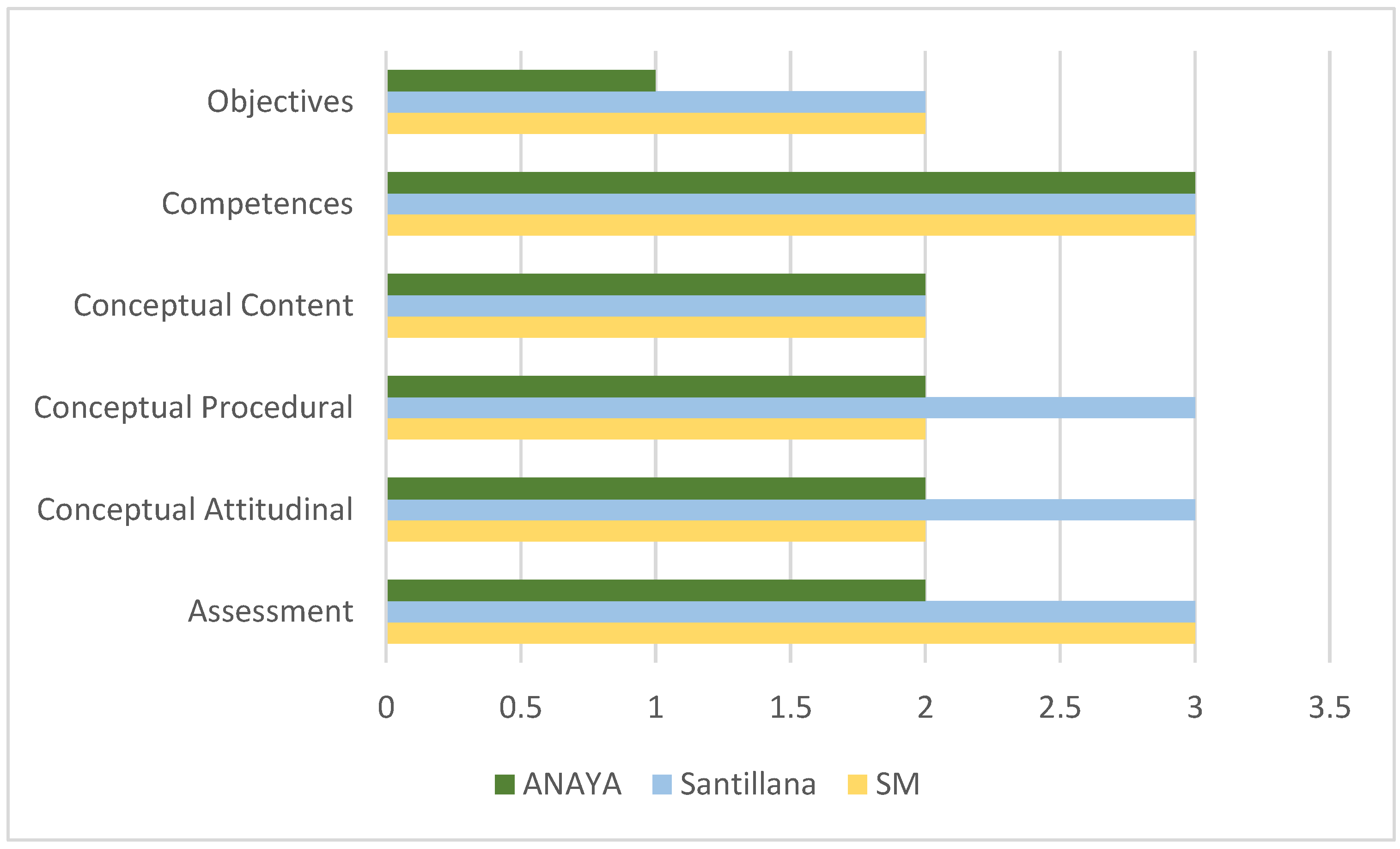 Sustainability 13 01159 g004 Sustainability 13 01159 g004