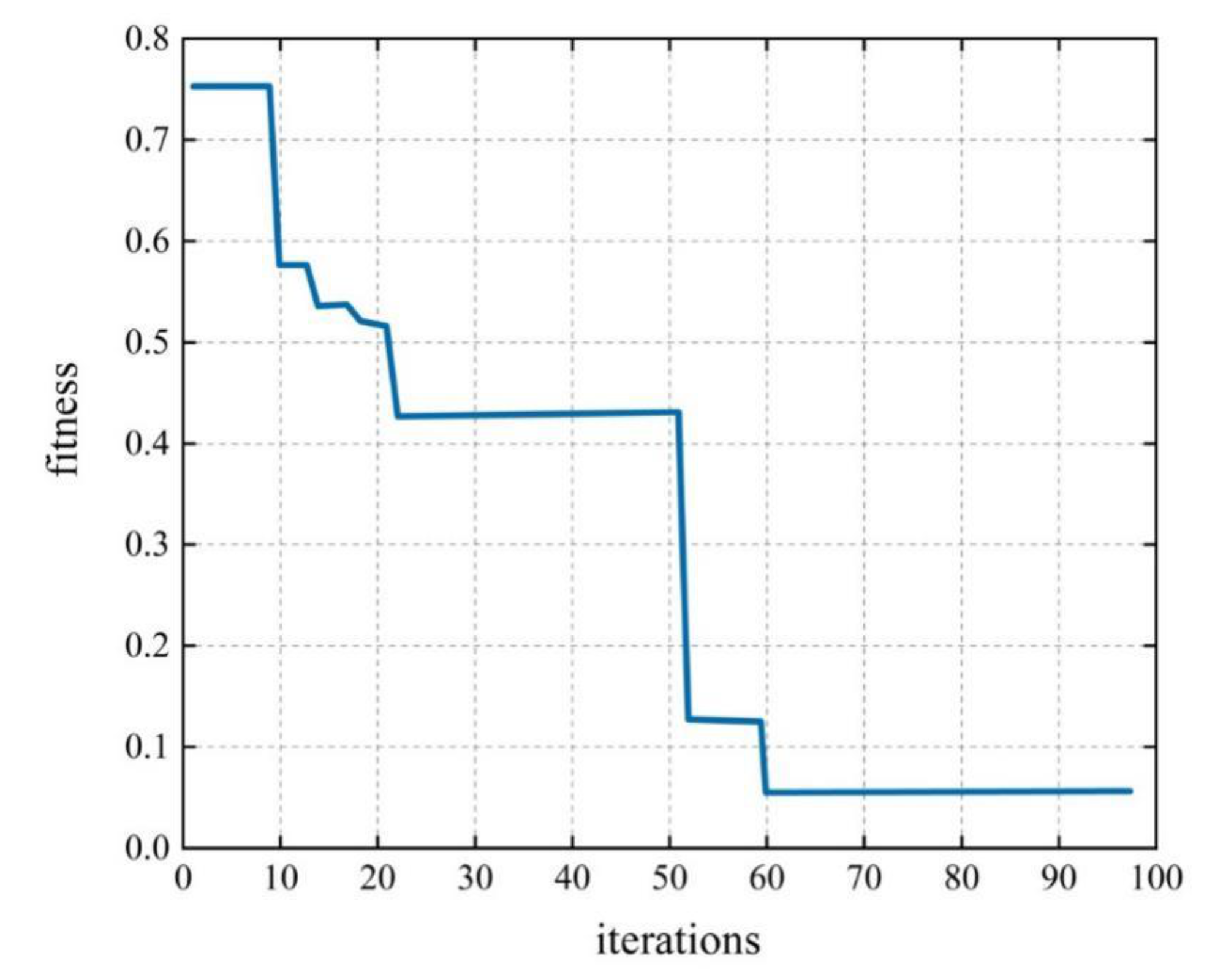 Sustainability 13 01164 g004 Sustainability 13 01164 g004