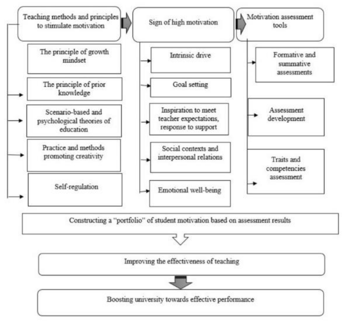 Sustainability 13 01167 g004
