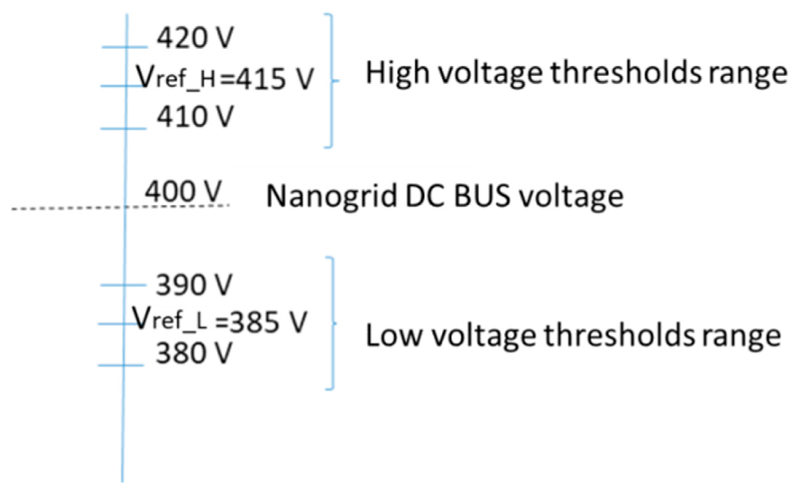 Sustainability 13 01170 g001 Sustainability 13 01170 g001
