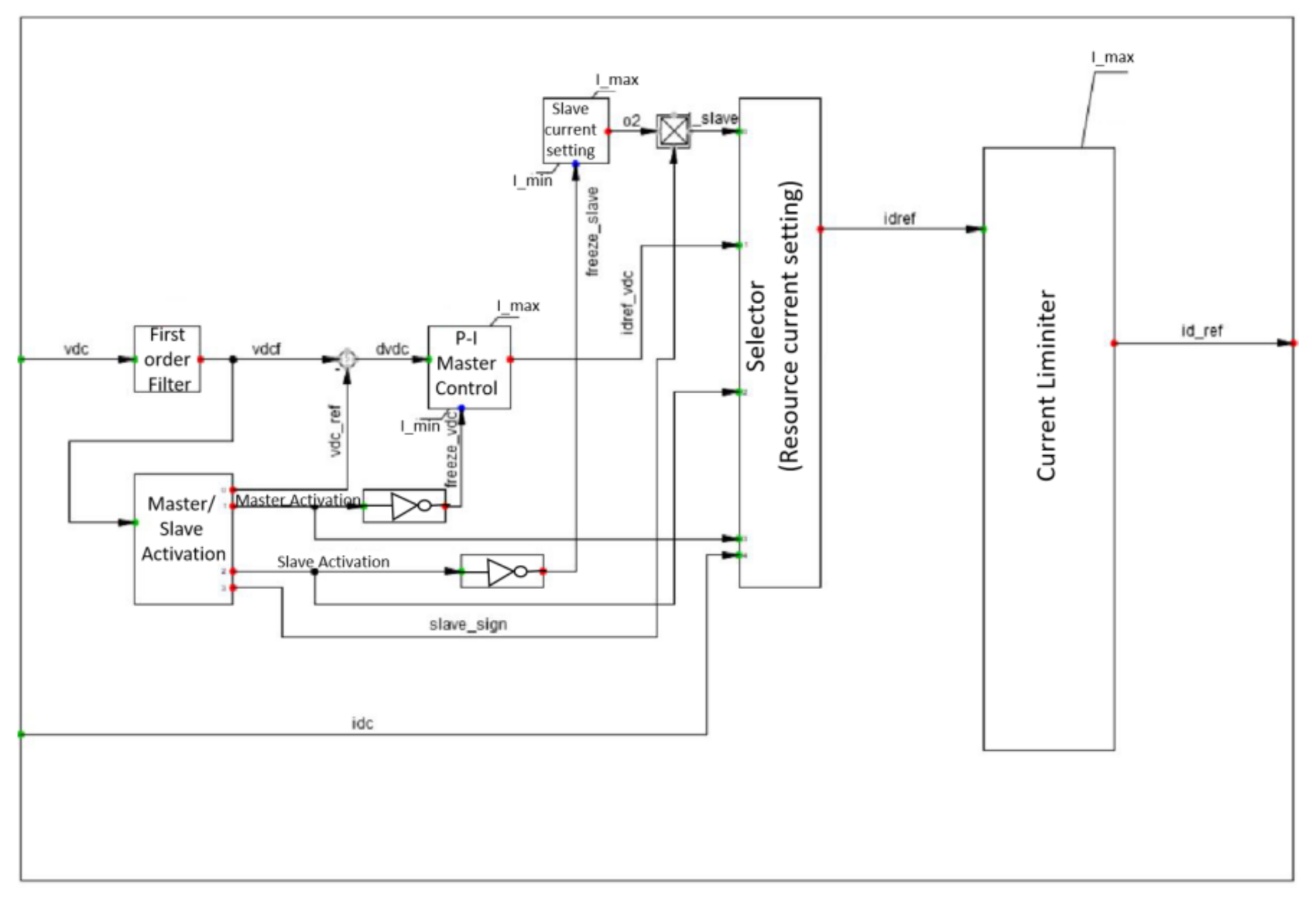 Sustainability 13 01170 g004 Sustainability 13 01170 g004