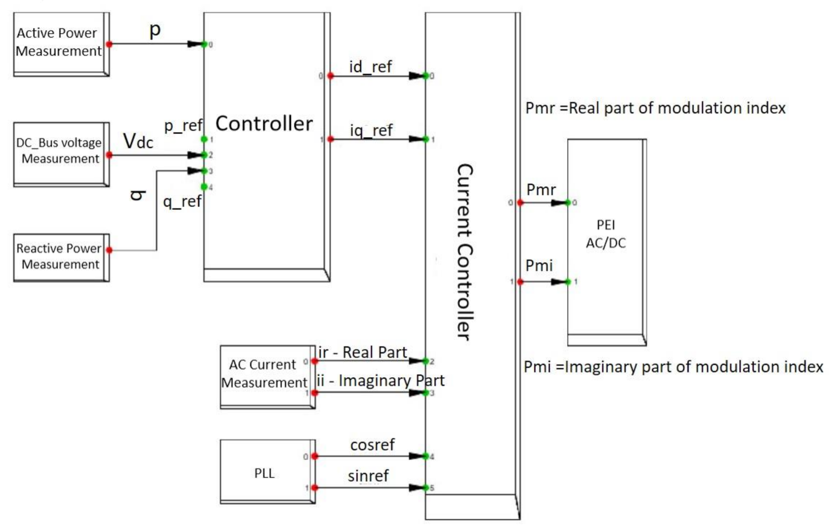Sustainability 13 01170 g005 Sustainability 13 01170 g005