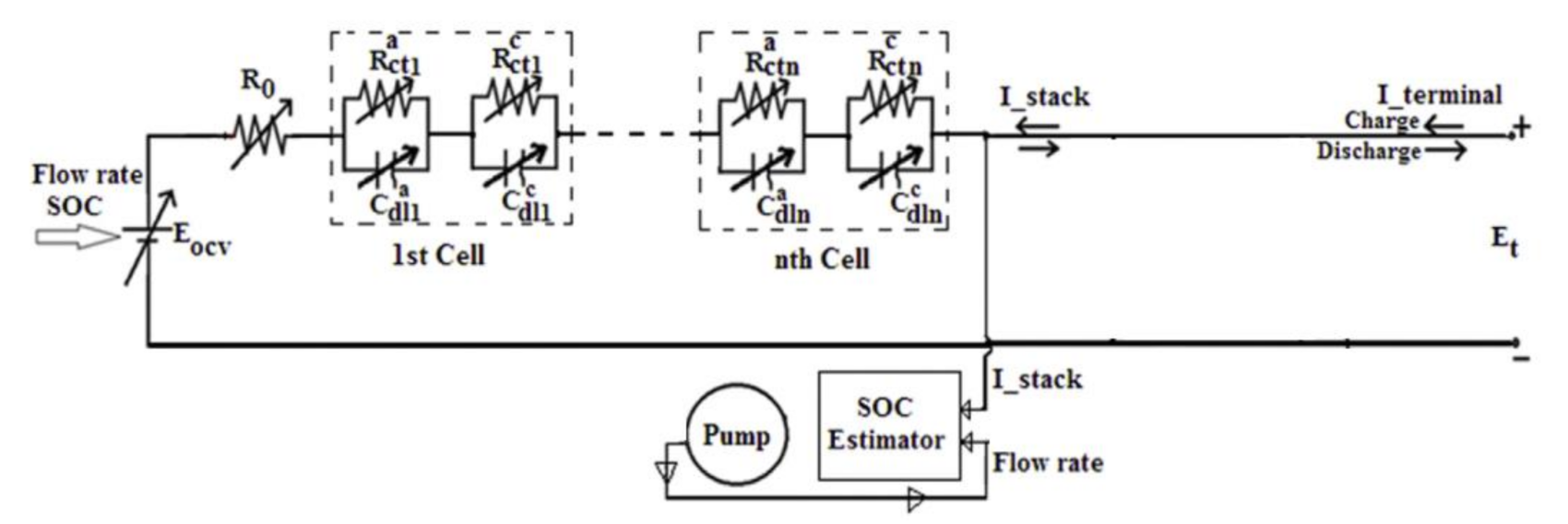 Sustainability 13 01170 g011 Sustainability 13 01170 g011