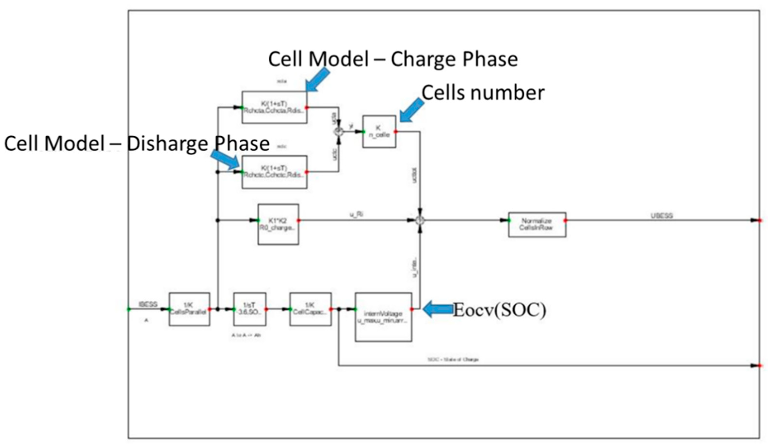 Sustainability 13 01170 g012 Sustainability 13 01170 g012