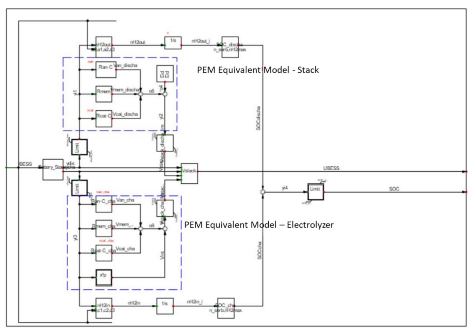 Sustainability 13 01170 g016 Sustainability 13 01170 g016