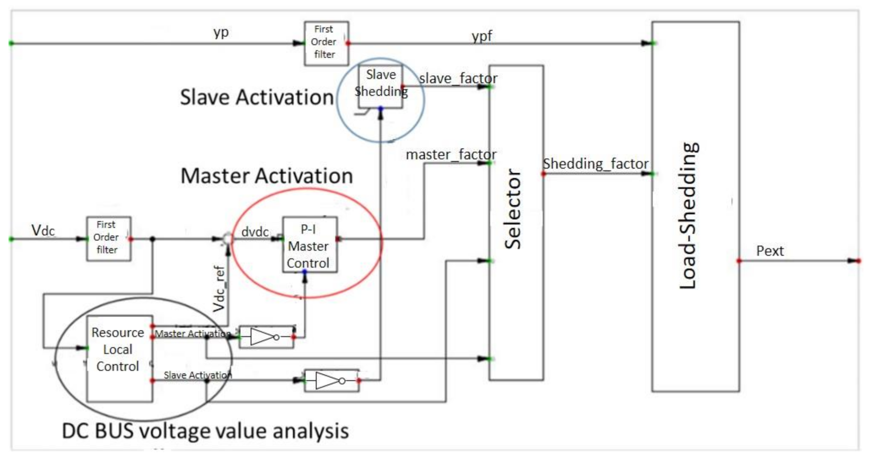 Sustainability 13 01170 g019 Sustainability 13 01170 g019