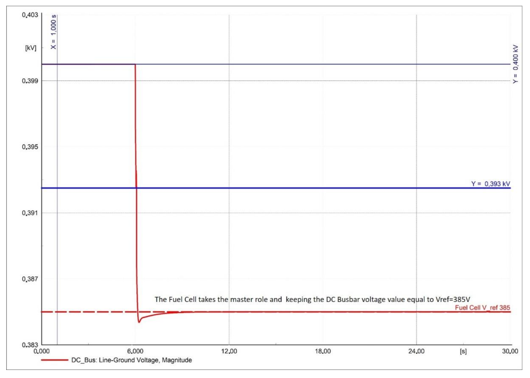 Sustainability 13 01170 g035 Sustainability 13 01170 g035