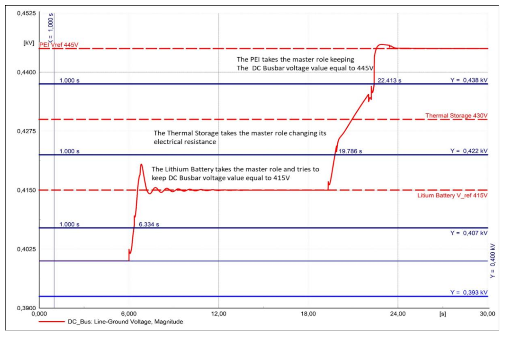 Sustainability 13 01170 g038 Sustainability 13 01170 g038