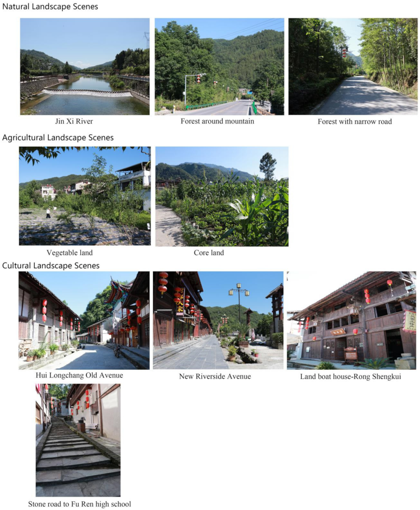 Sustainability 13 01171 g0a1