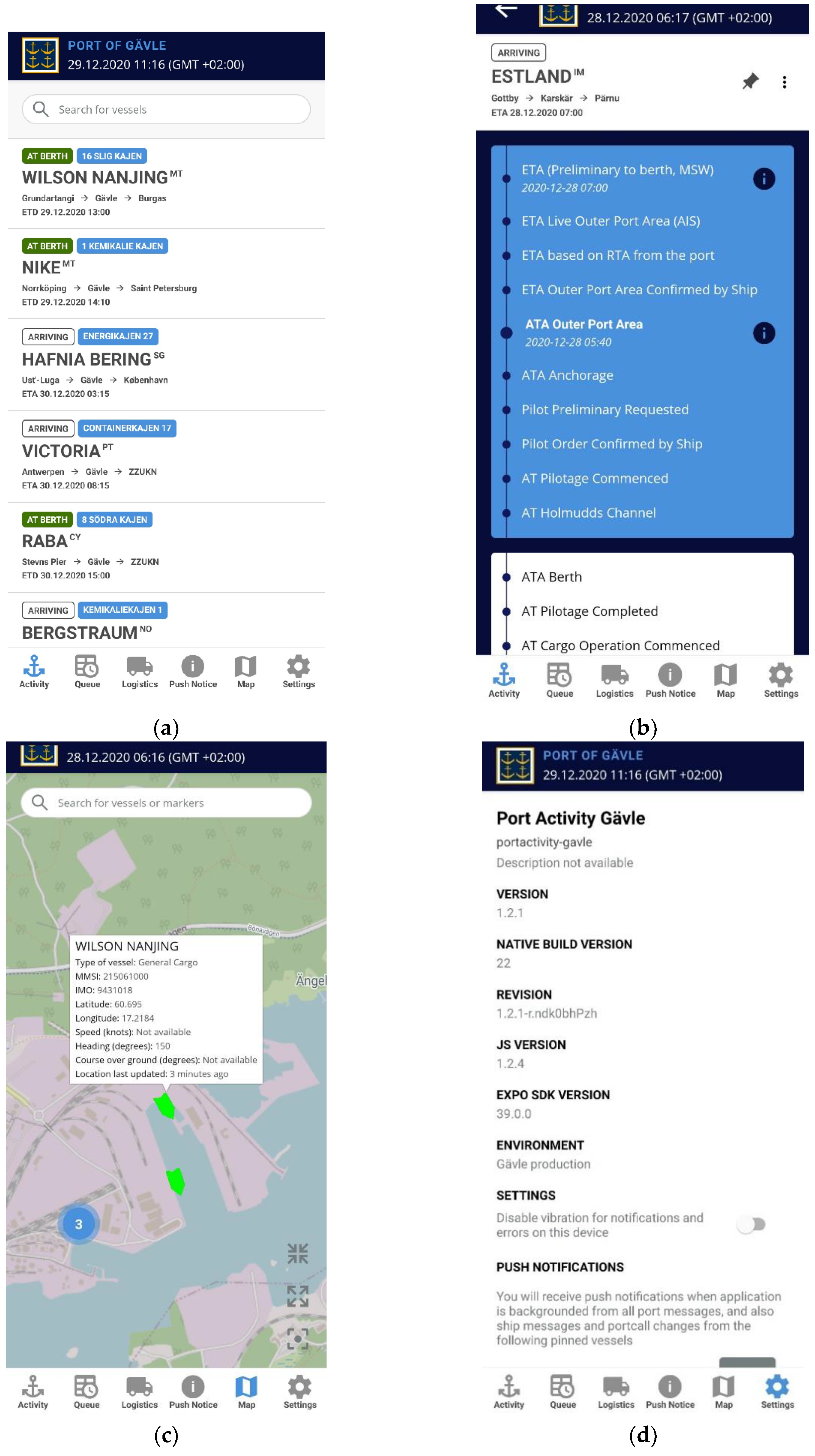 Sustainability 13 01173 g007