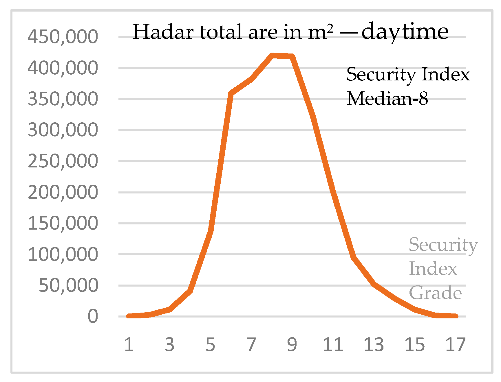 Sustainability 13 01174 sch001 Sustainability 13 01174 sch001