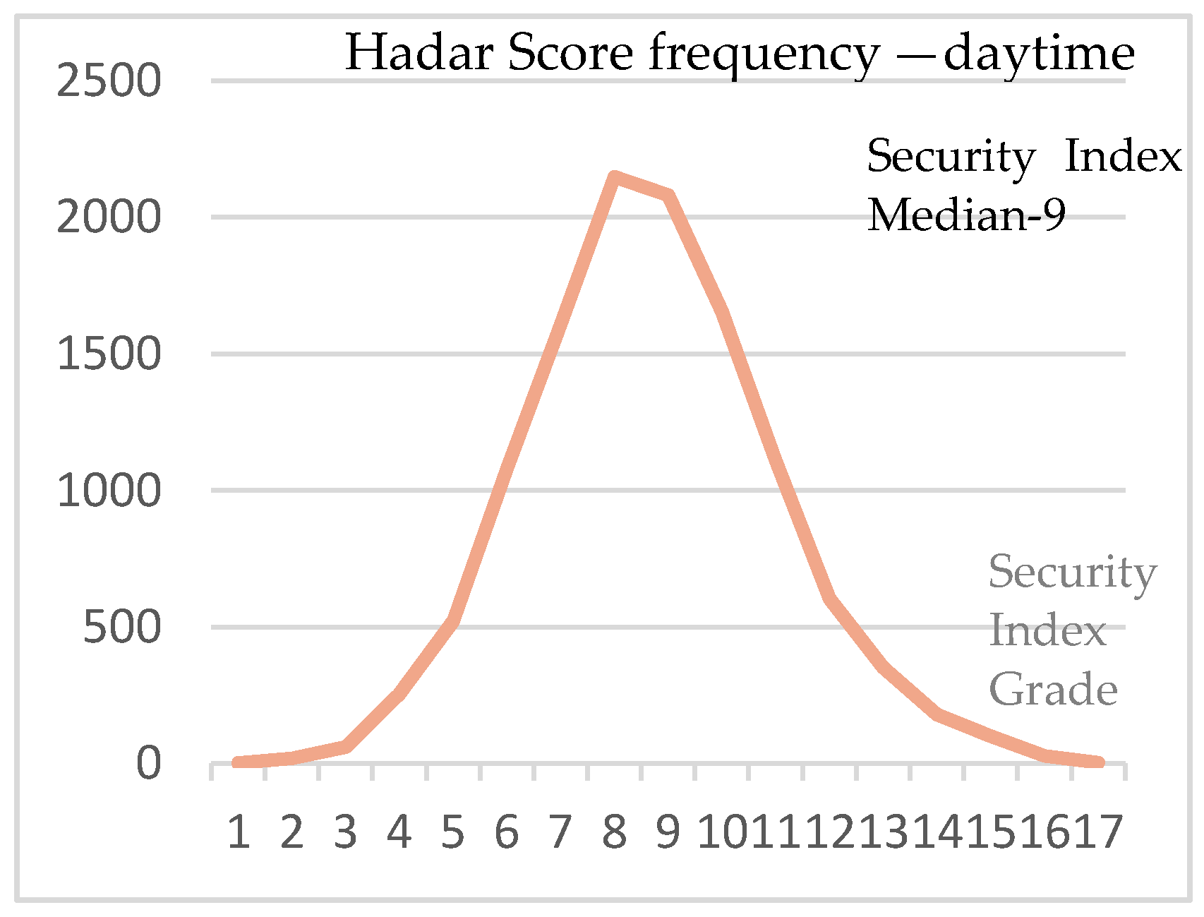 Sustainability 13 01174 sch002 Sustainability 13 01174 sch002