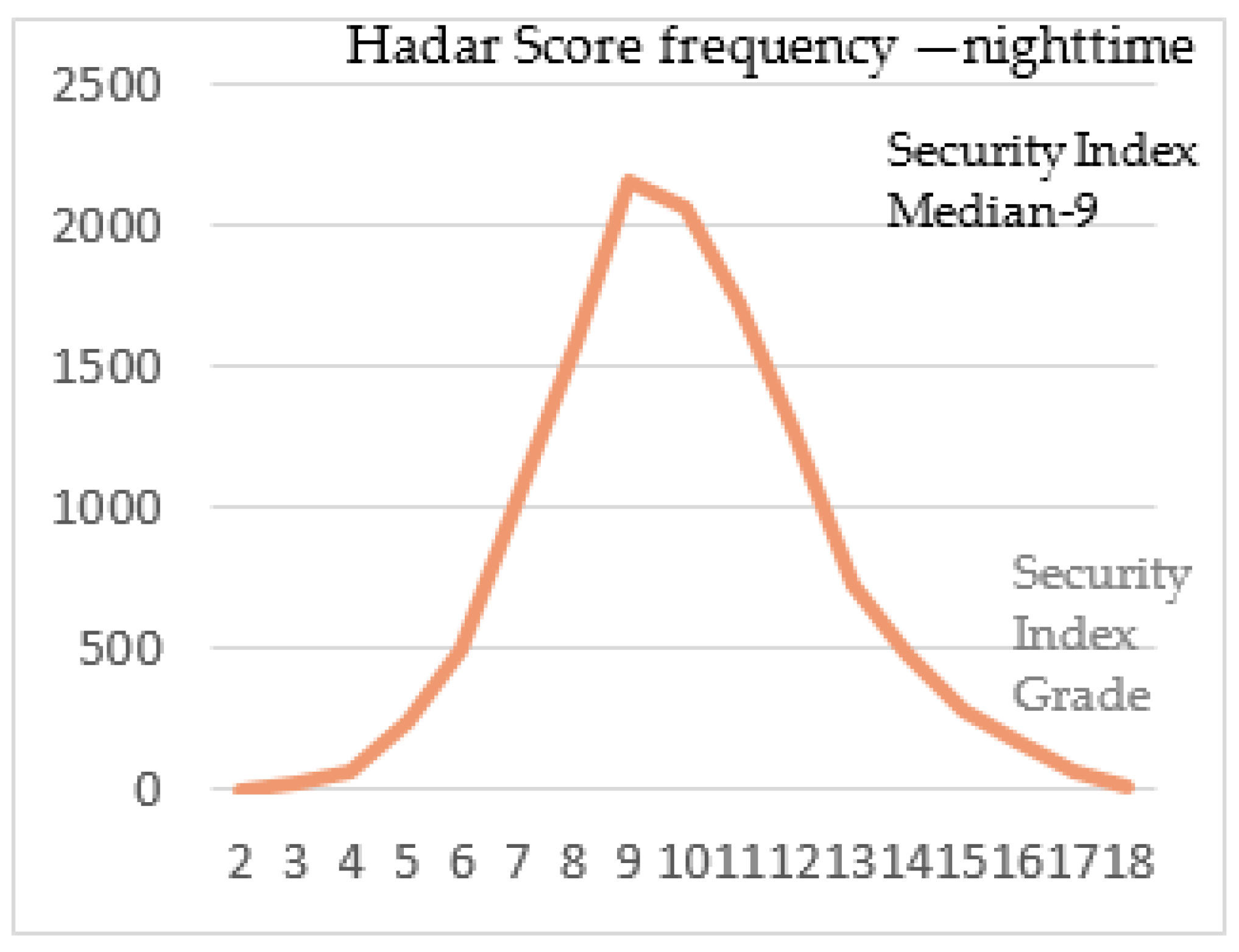 Sustainability 13 01174 sch004 Sustainability 13 01174 sch004
