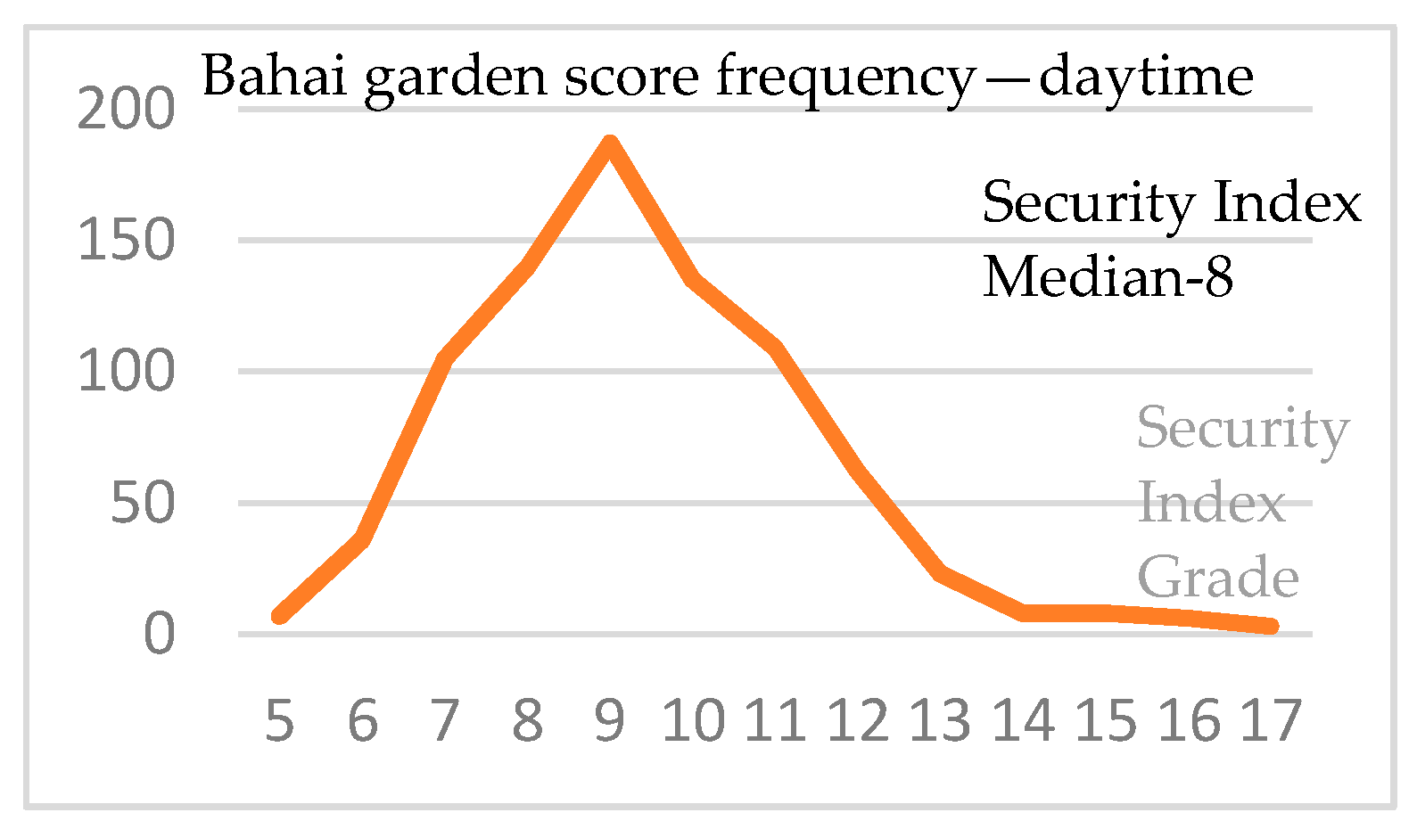Sustainability 13 01174 sch006 Sustainability 13 01174 sch006