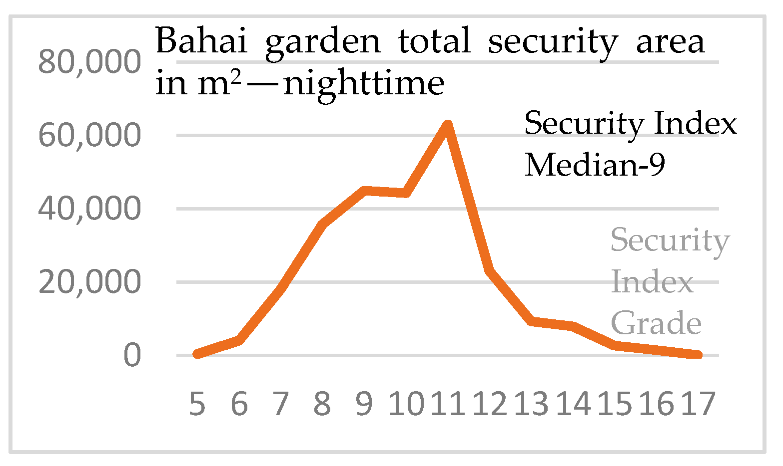 Sustainability 13 01174 sch007 Sustainability 13 01174 sch007