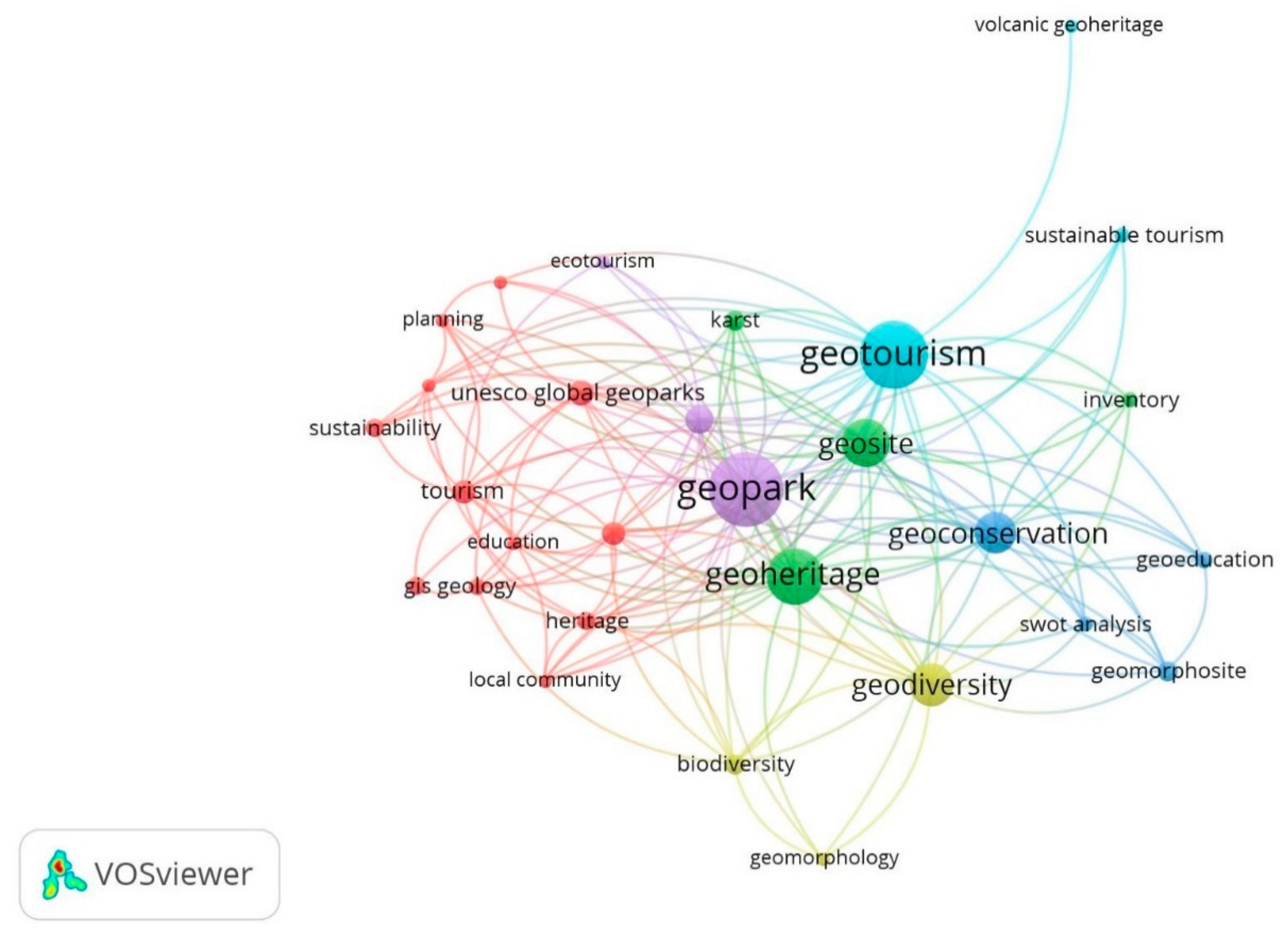 Sustainability 13 01175 g007 Sustainability 13 01175 g007