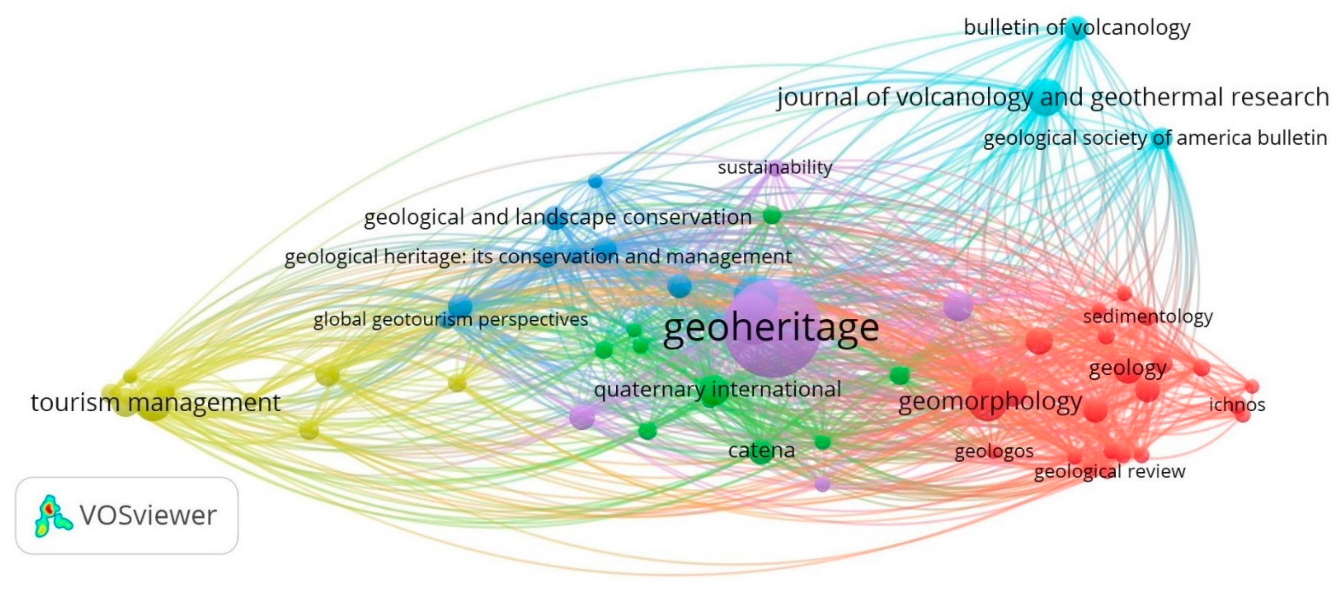 Sustainability 13 01175 g009 Sustainability 13 01175 g009