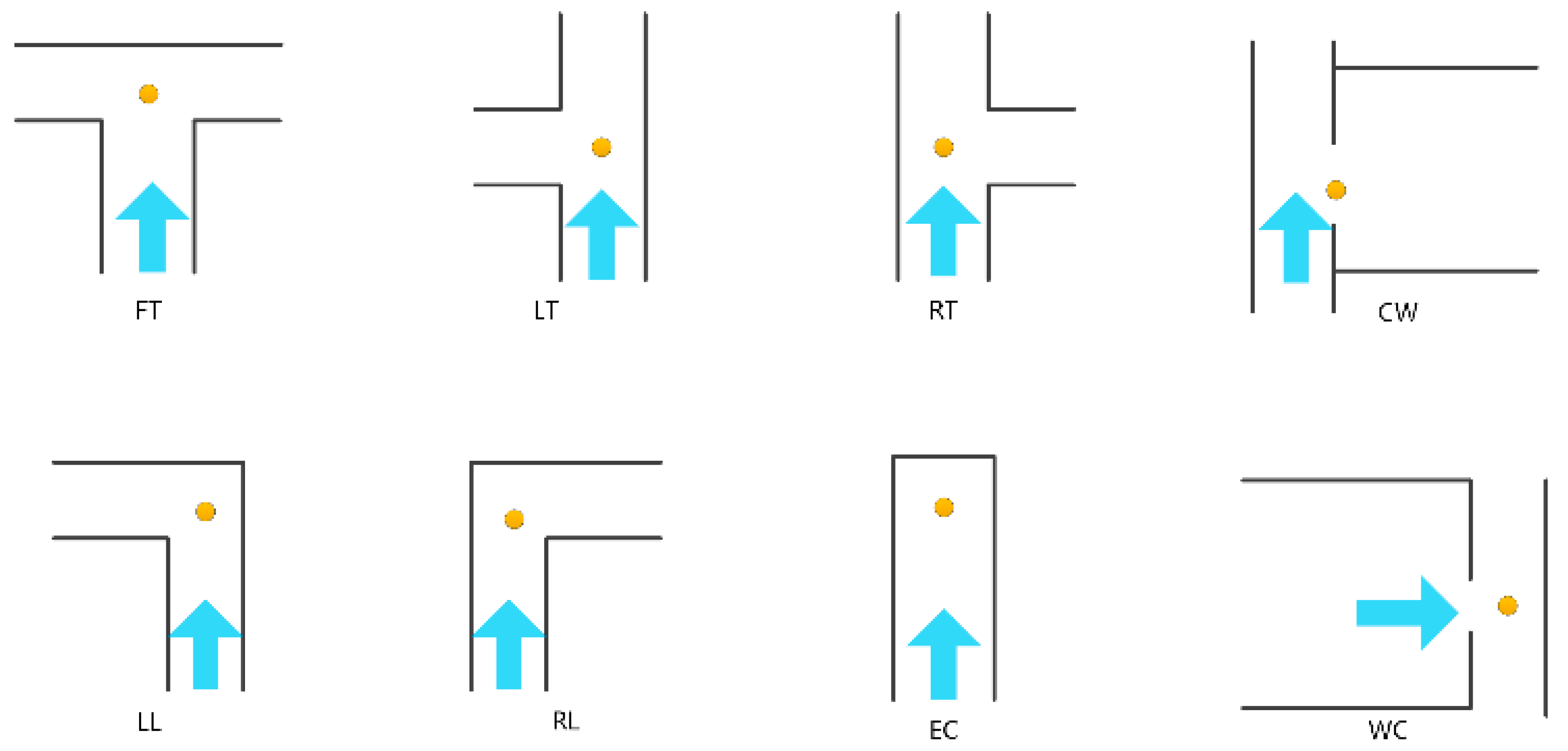 Sustainability 13 01183 g002 550