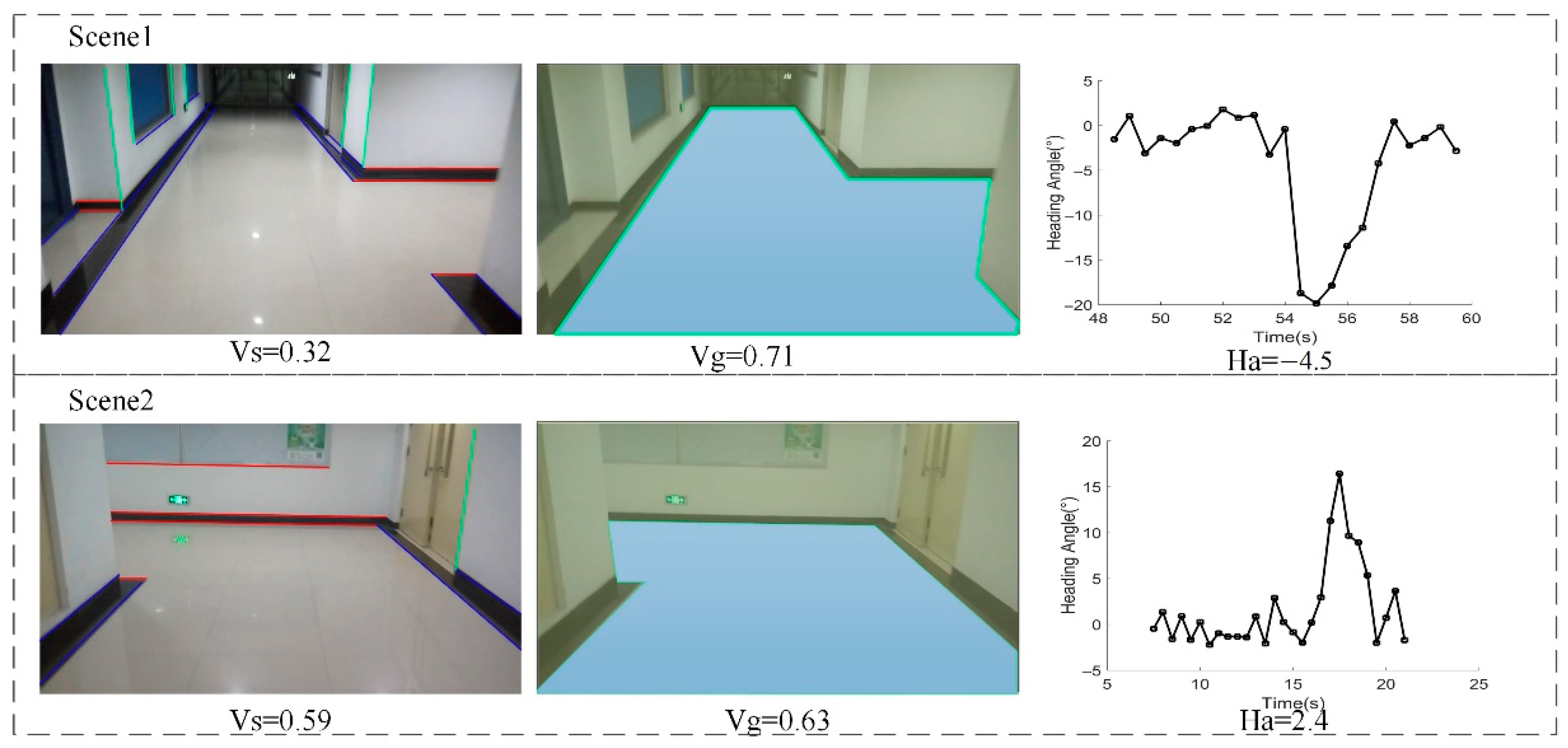 Sustainability 13 01183 g003 550
