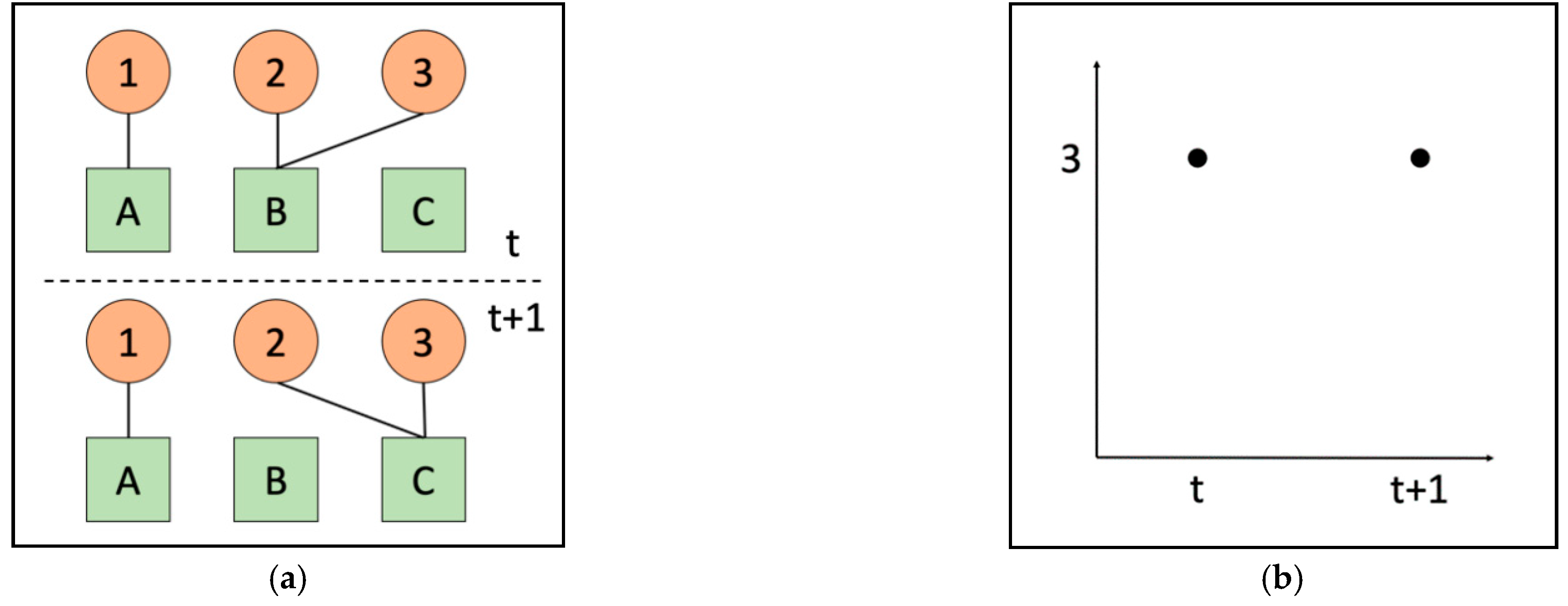 Sustainability 13 01187 g002 Sustainability 13 01187 g002