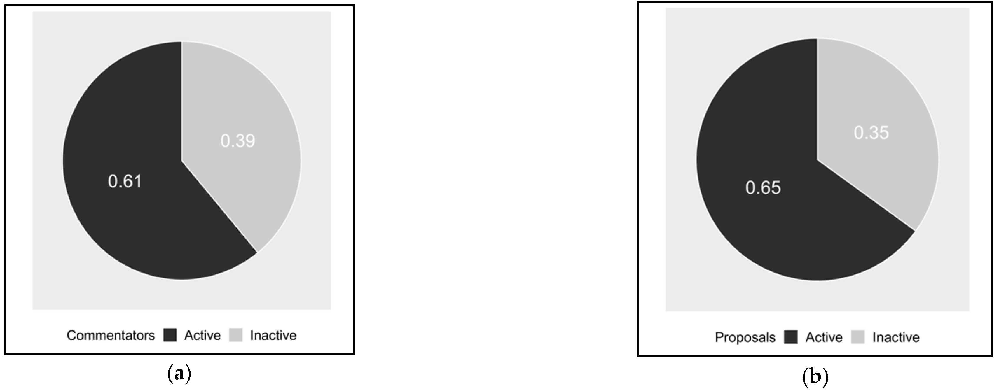 Sustainability 13 01187 g003 Sustainability 13 01187 g003