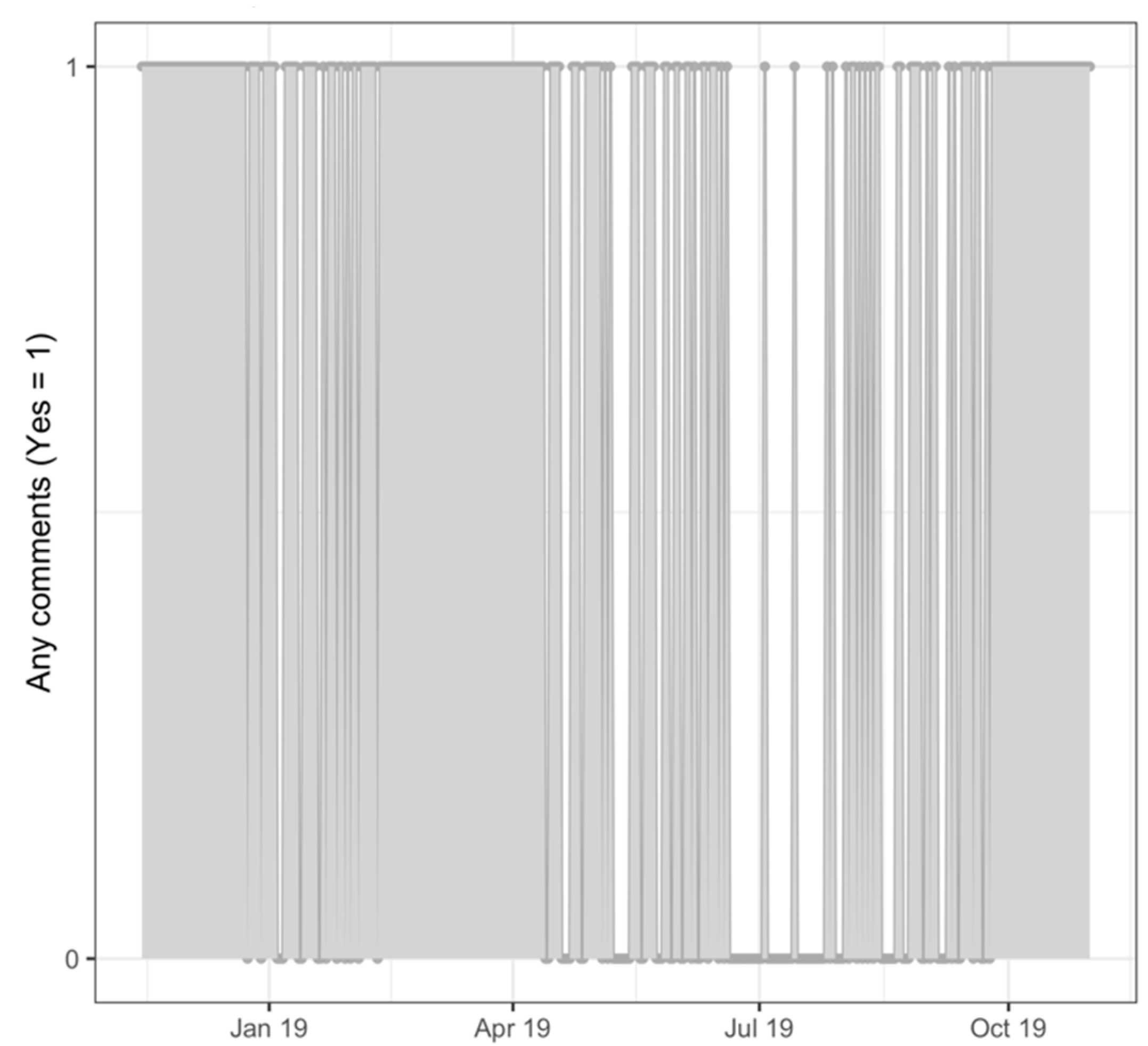Sustainability 13 01187 g005 Sustainability 13 01187 g005