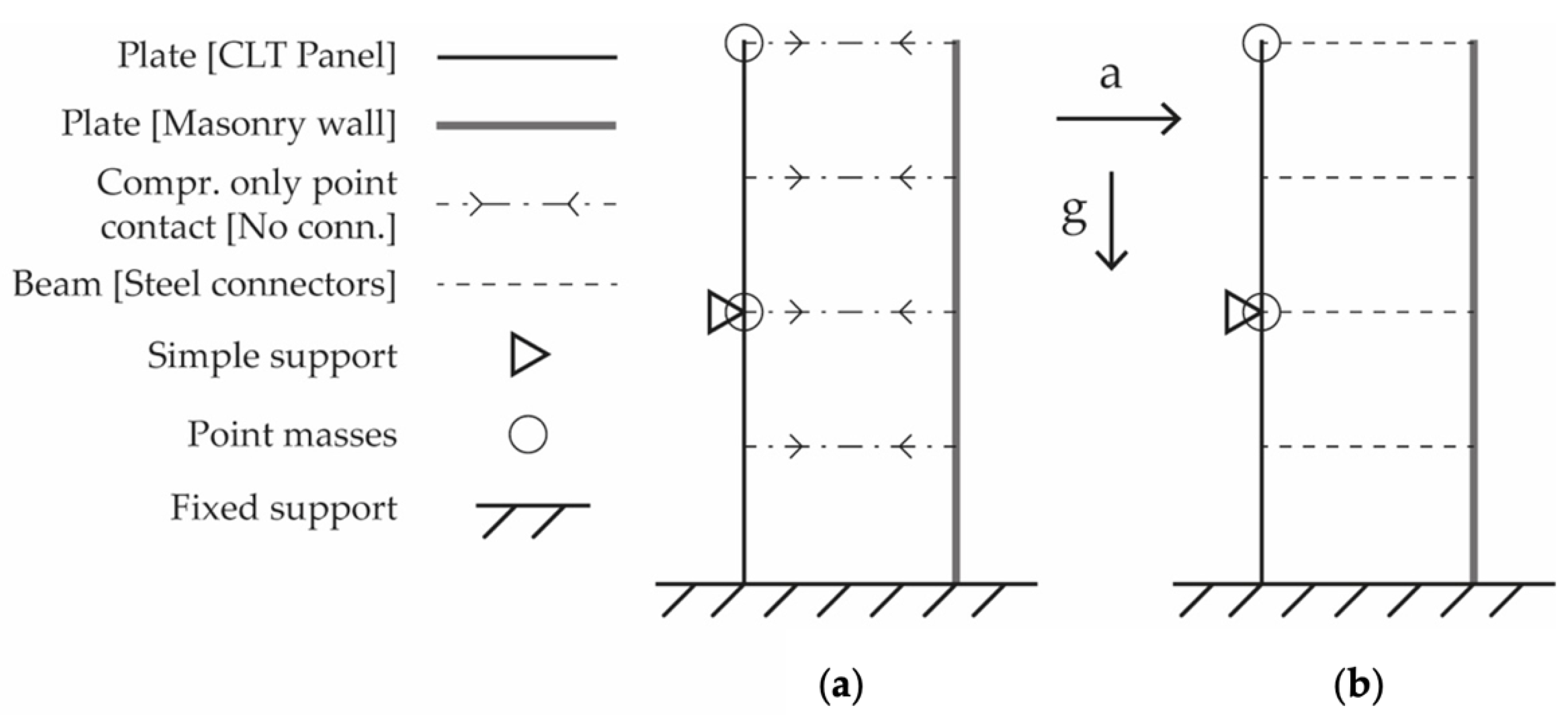 Sustainability 13 01188 g003