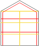 Sustainability 13 01188 i001