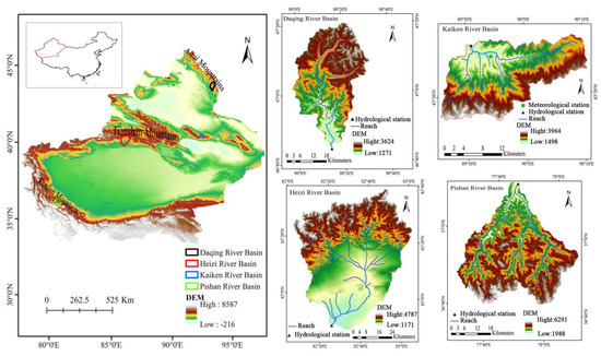Study on the Relationship between Snowmelt Runoff for Different