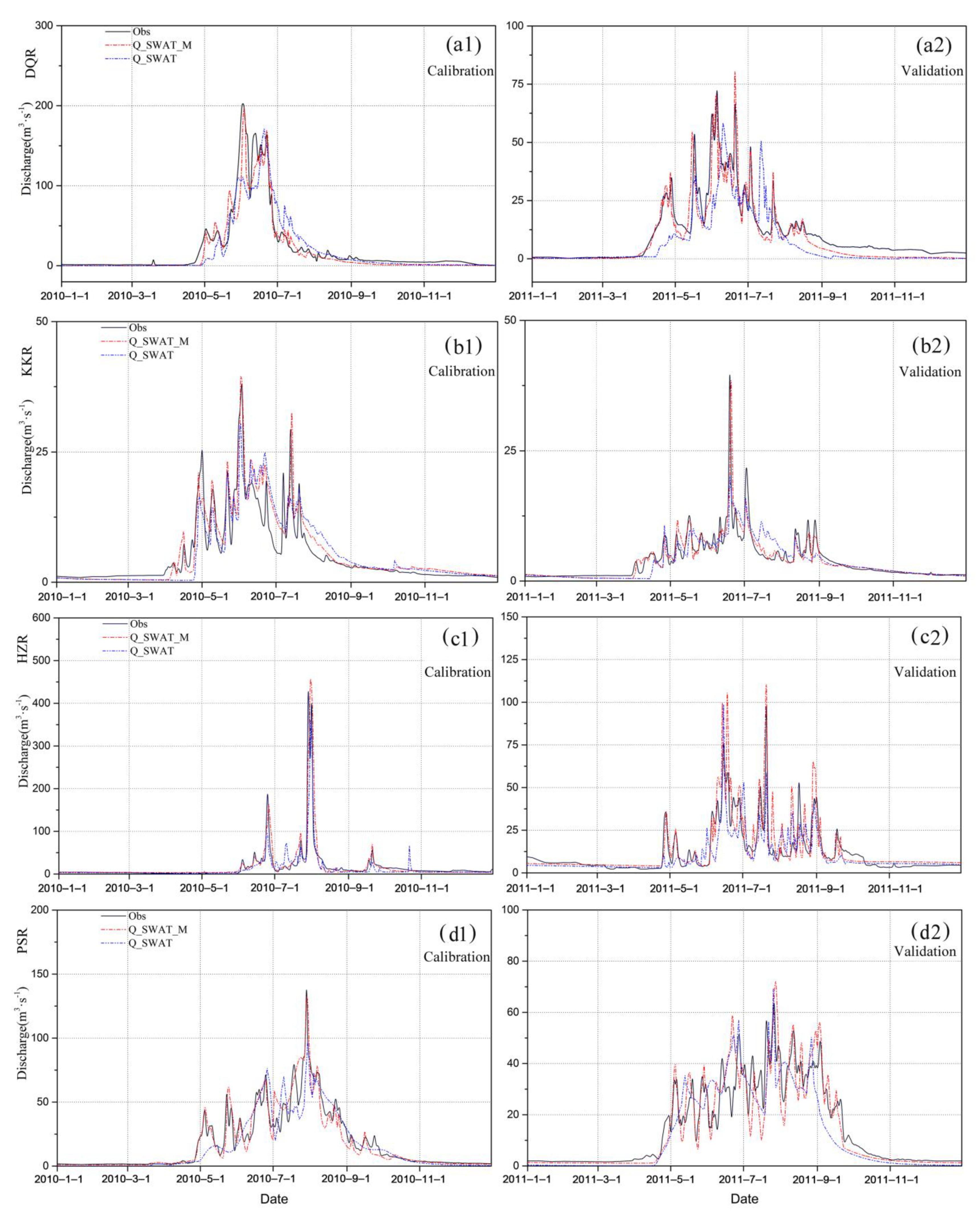Sustainability 13 01189 g003