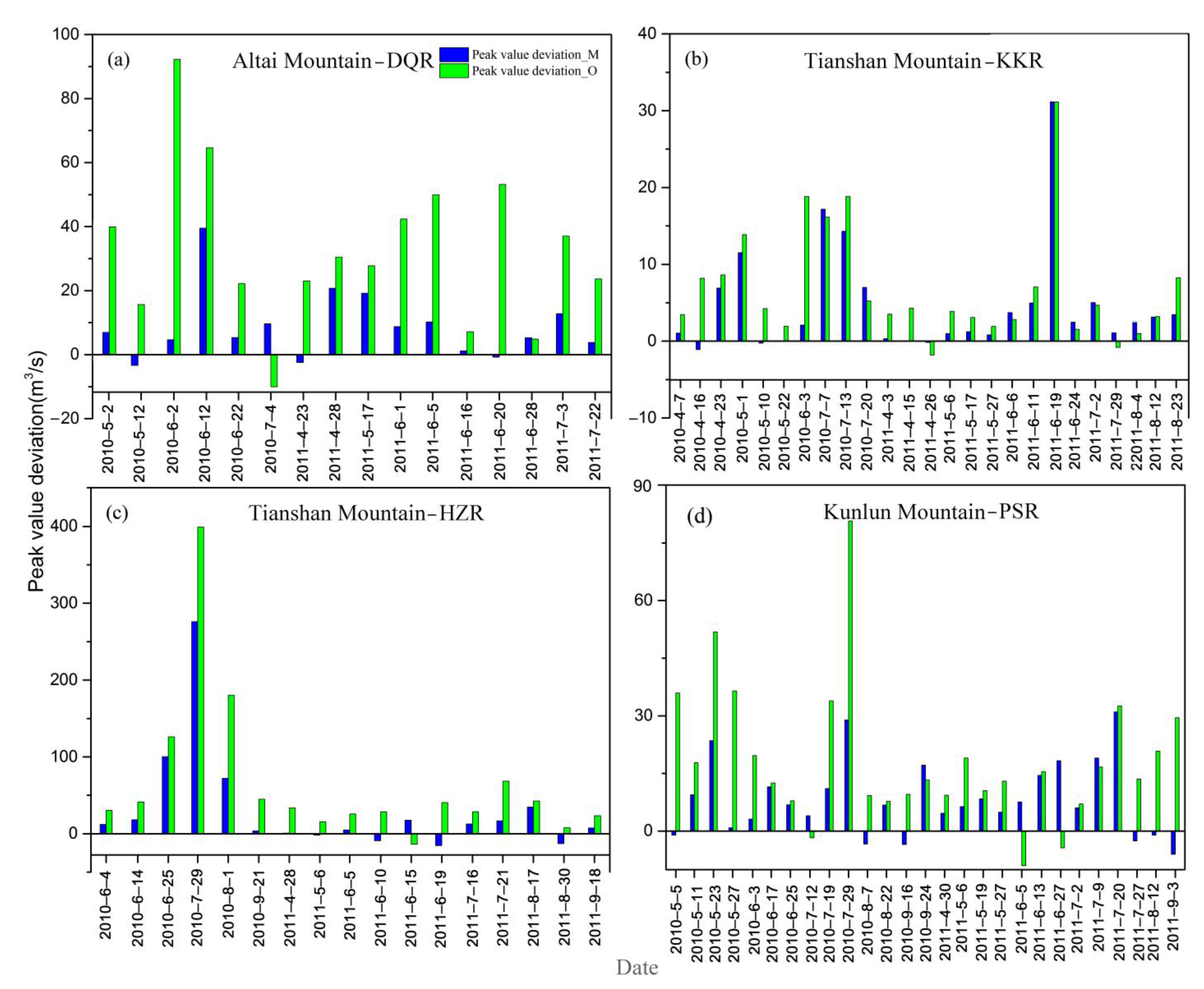 Sustainability 13 01189 g004