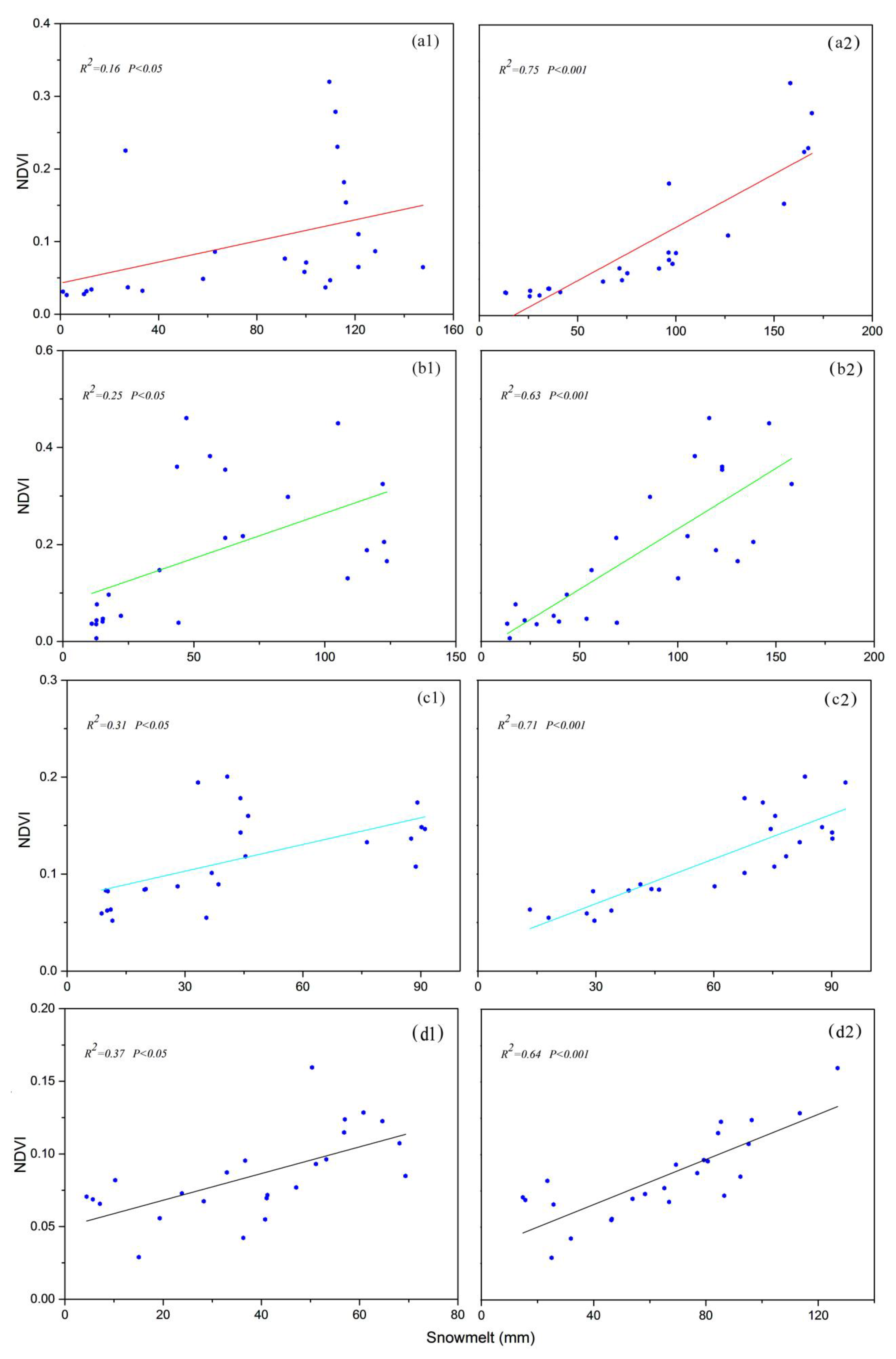 Sustainability 13 01189 g005