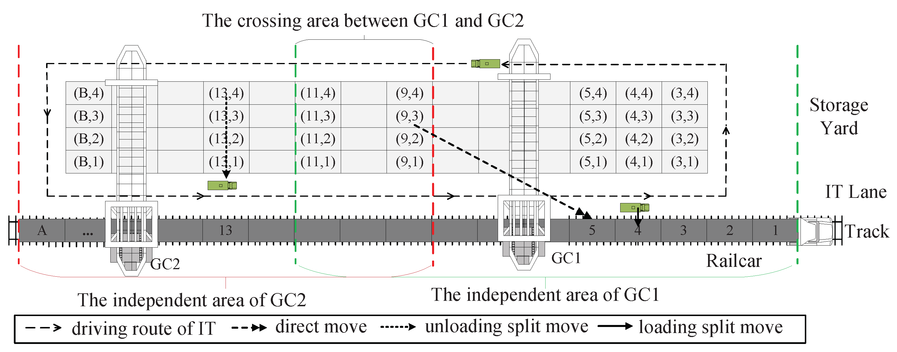 Sustainability 13 01190 g003